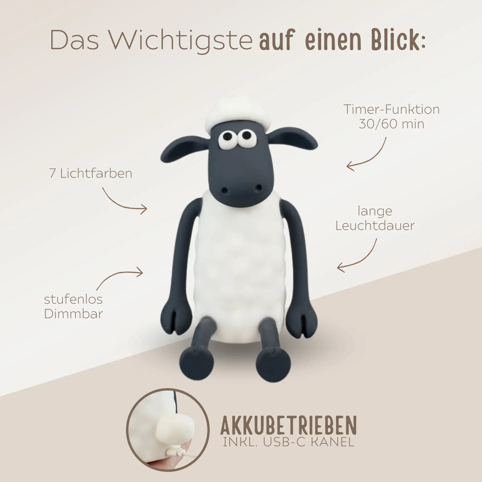 Nachtlicht Shaun das Schaf Nachtlichter - wunderwunsch