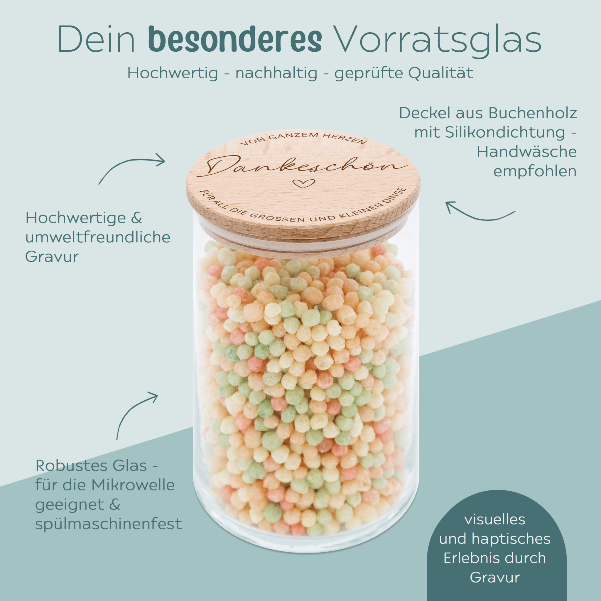 Aufbewahrungsglas "Dankeschön von Herzen" - wunderwunsch
