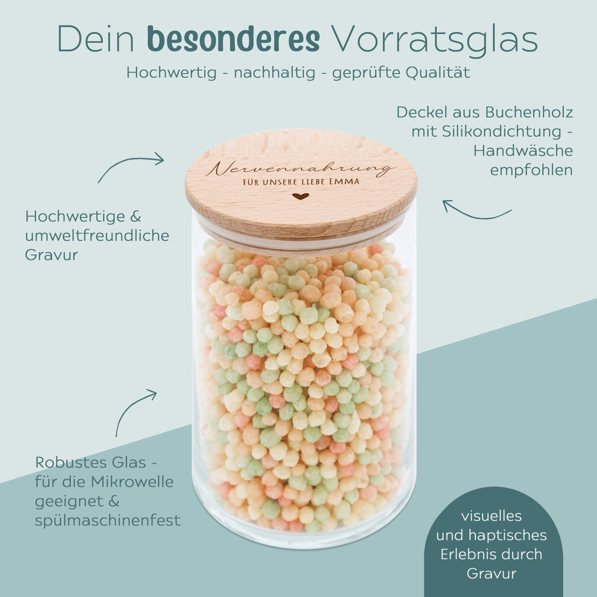 Aufbewahrungsglas "Geduldsfäden" oder "Nervennahrung" - wunderwunsch