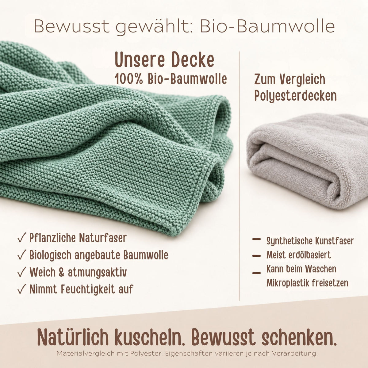 Baby Strickdecke aus 100% Bio-Baumwolle personalisiert - Schmetterling mit Herz - wunderwunsch