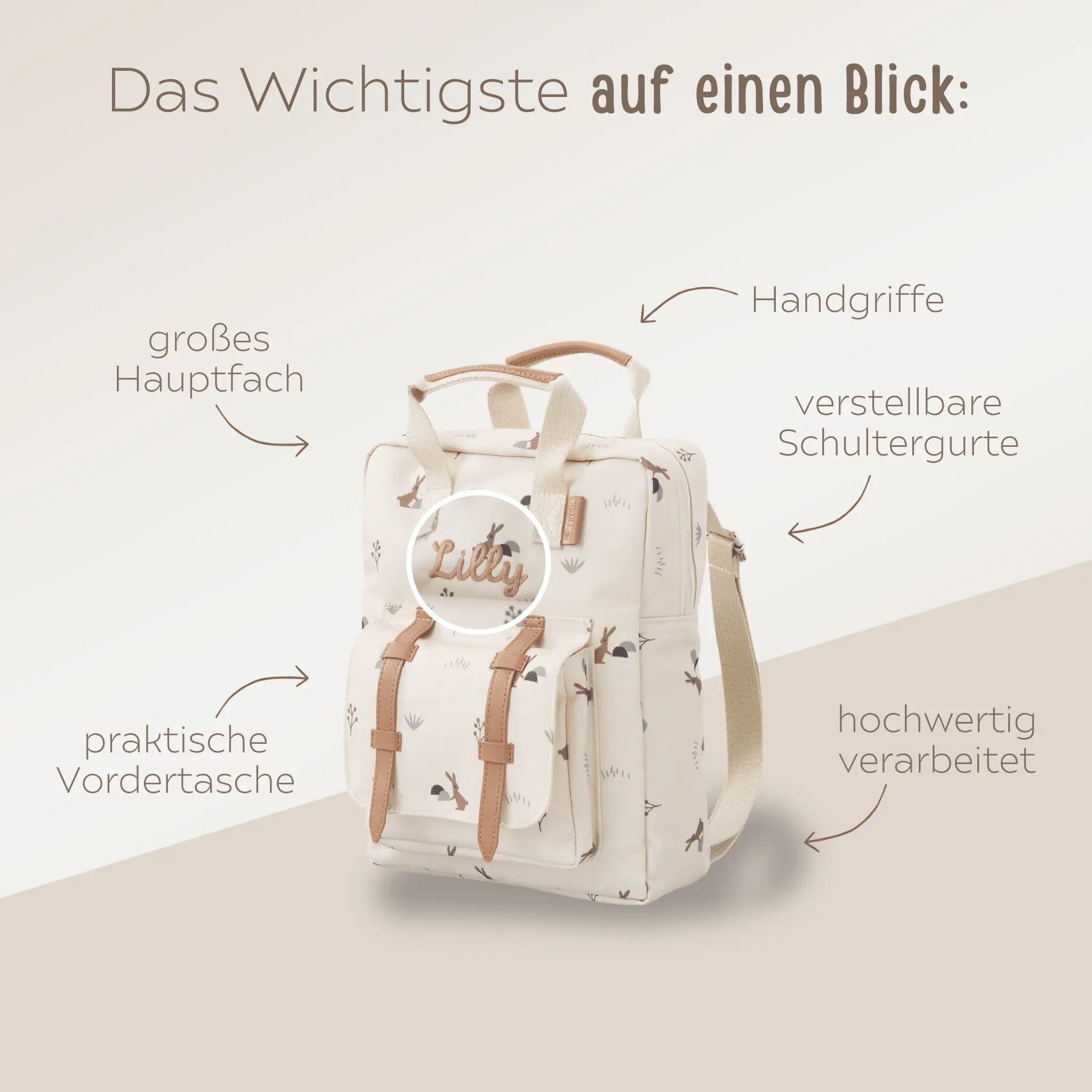 FRESK Kindergartenrucksack und Trinkflasche personalisiert - wunderwunsch