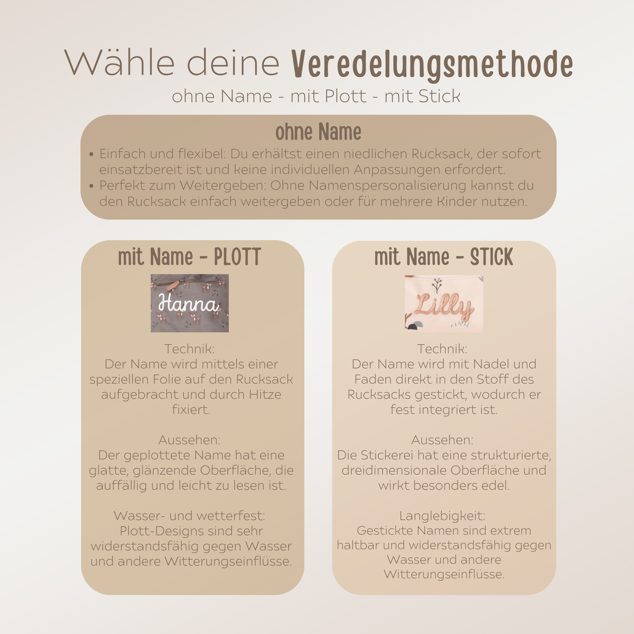 FRESK Turnbeutel mit Personalisierung - wunderwunsch