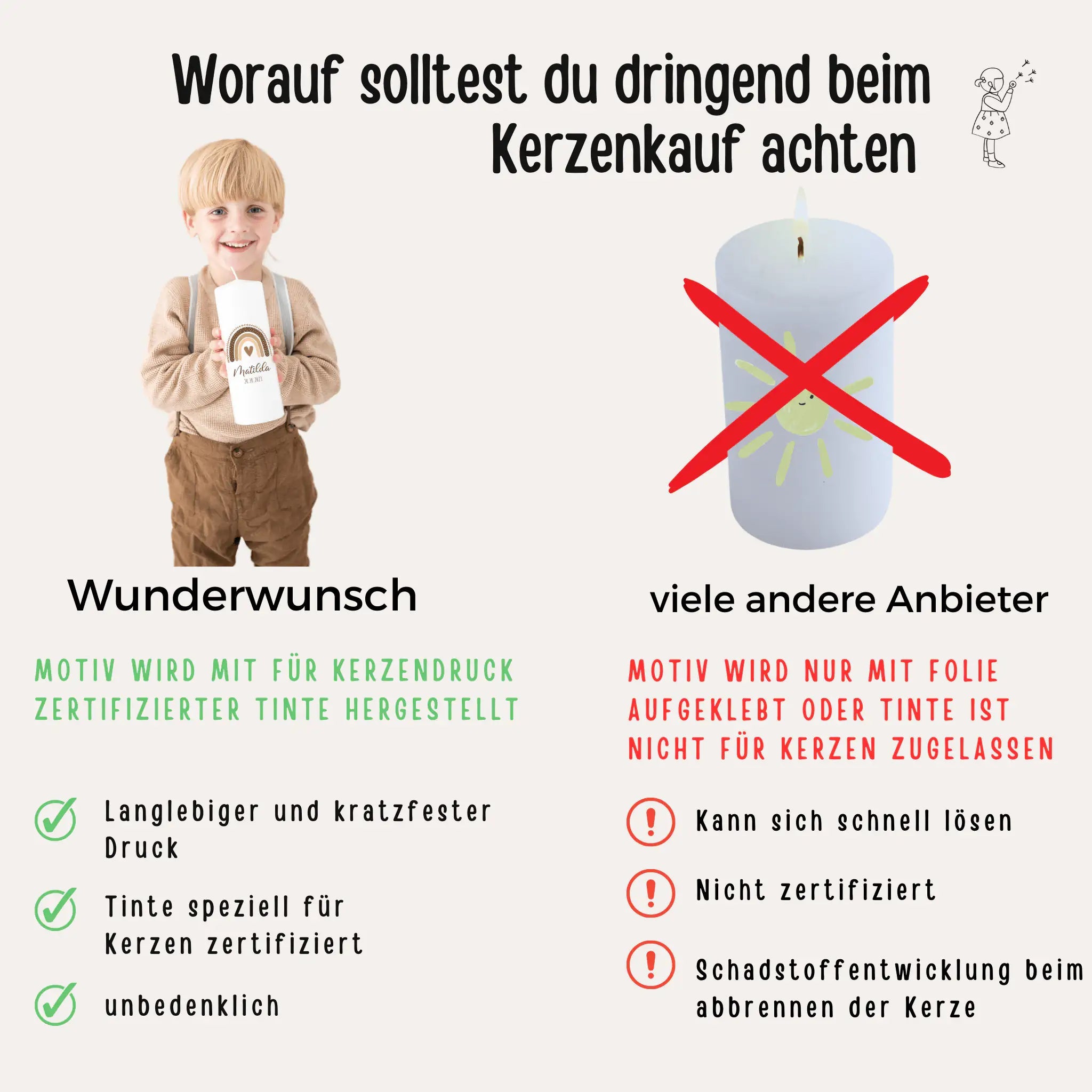 Geburtskerze personalisiert - Regenbogen Punkte Aquarell - wunderwunsch