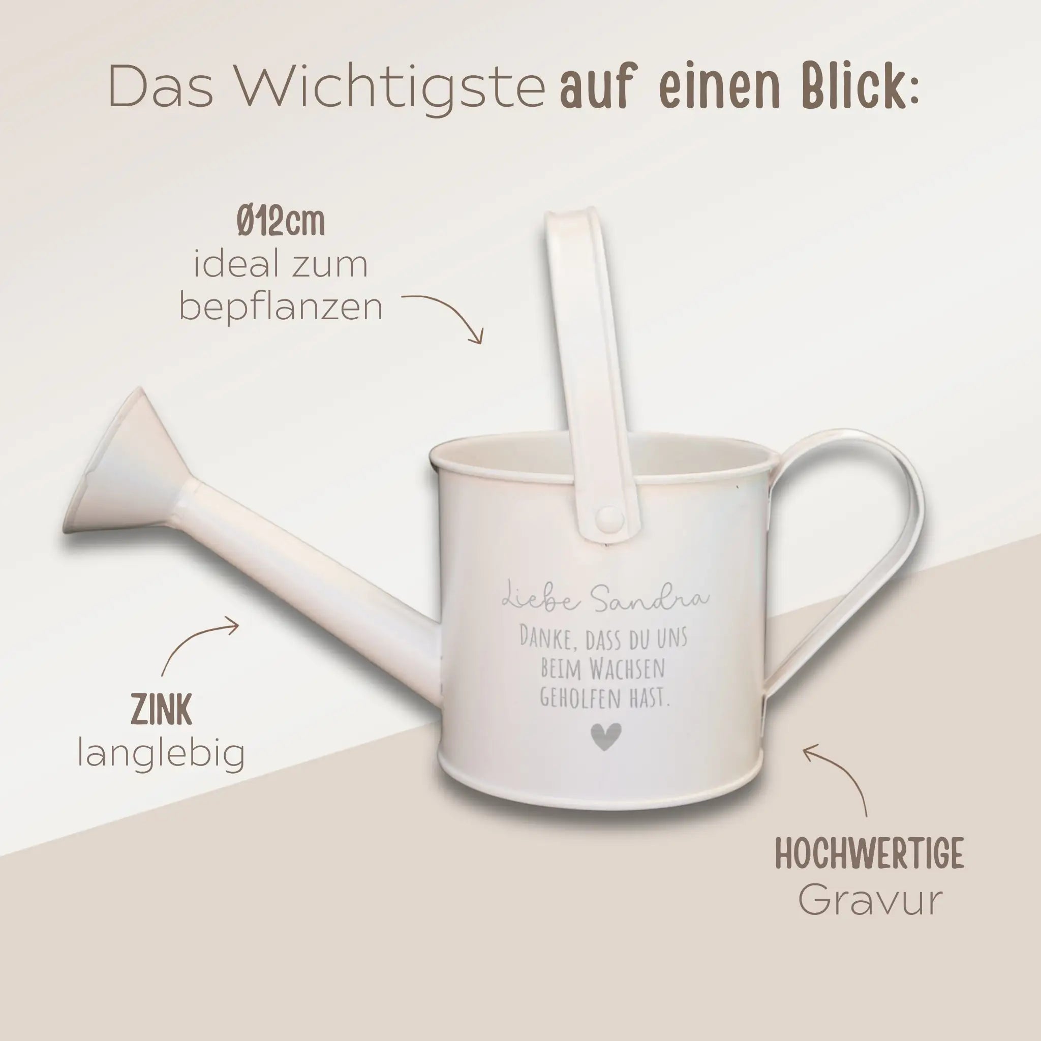 Gießkanne - Danke, dass du beim wachsen geholfen hast - wunderwunsch