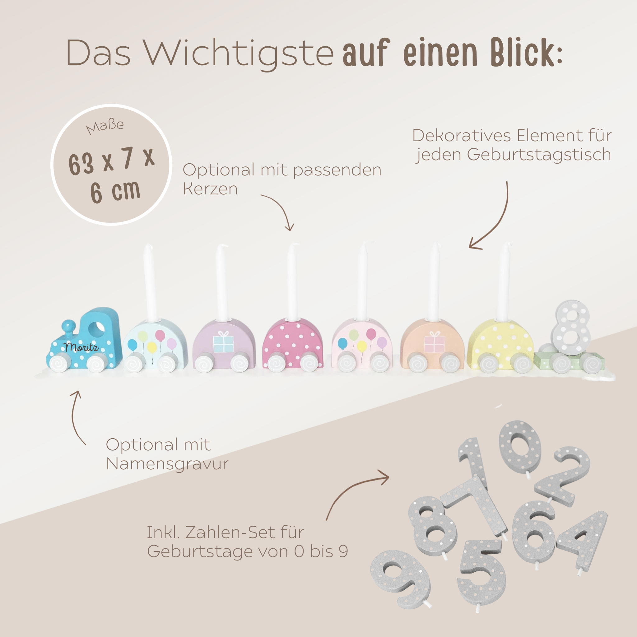 Jabadabado Geburtstagszug mit Kerzenhalter - bunt - wunderwunsch