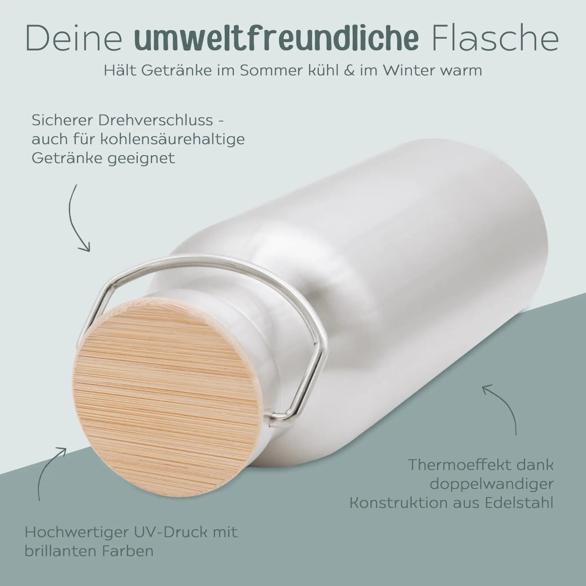 Kinder Trinkflasche Edelstahl personalisiert - Dinosaurier Aquarell - wunderwunsch