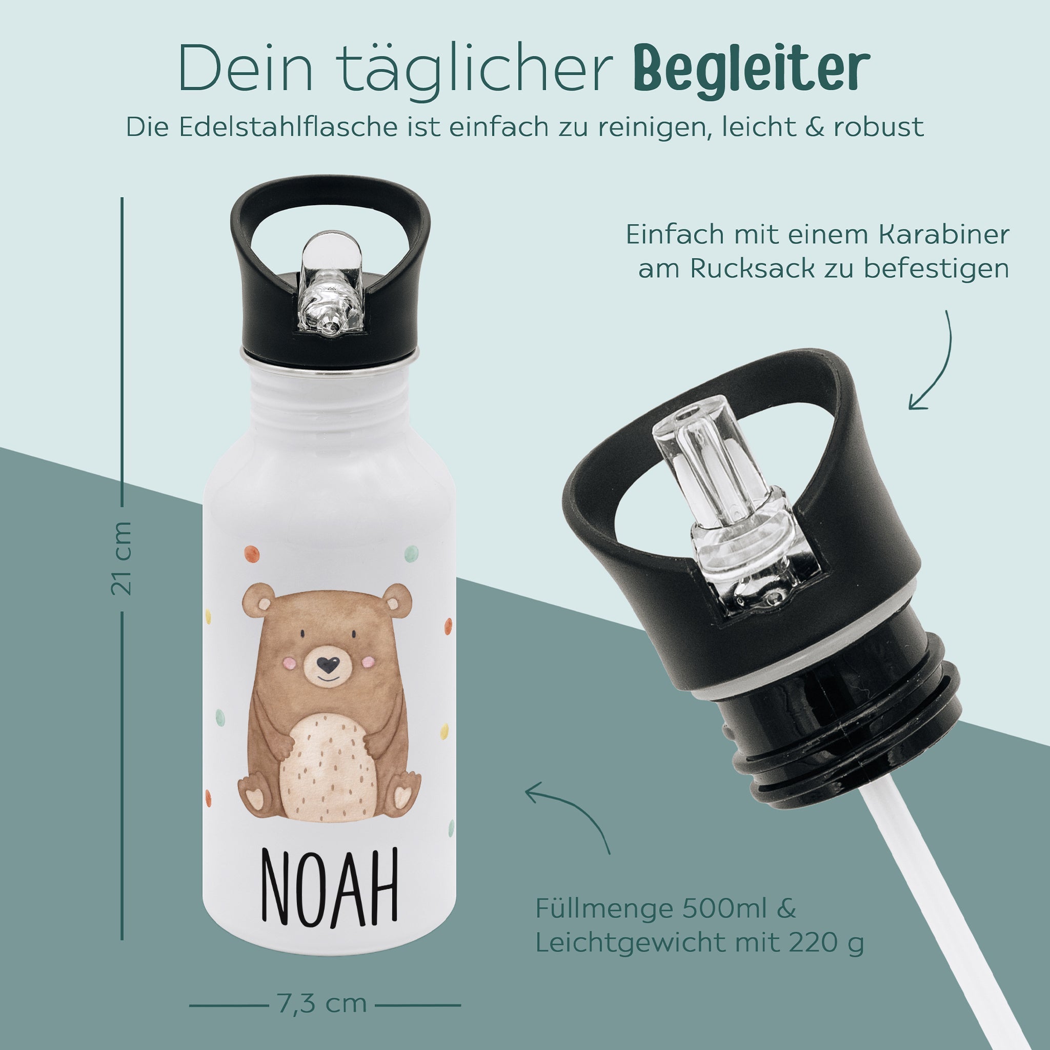 Kinder Trinkflasche weiß mit Trinkhalm personalisiert - Tier Punkte Aquarell - wunderwunsch