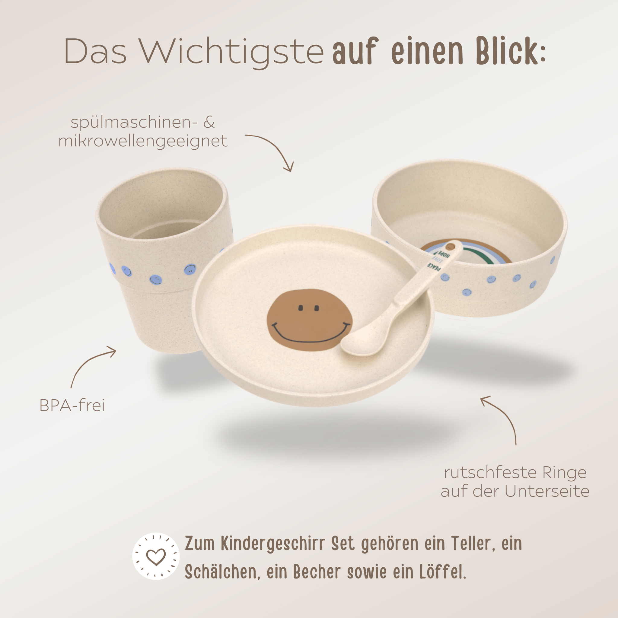 Lässig Geschirr - Set "Smile" - wunderwunsch