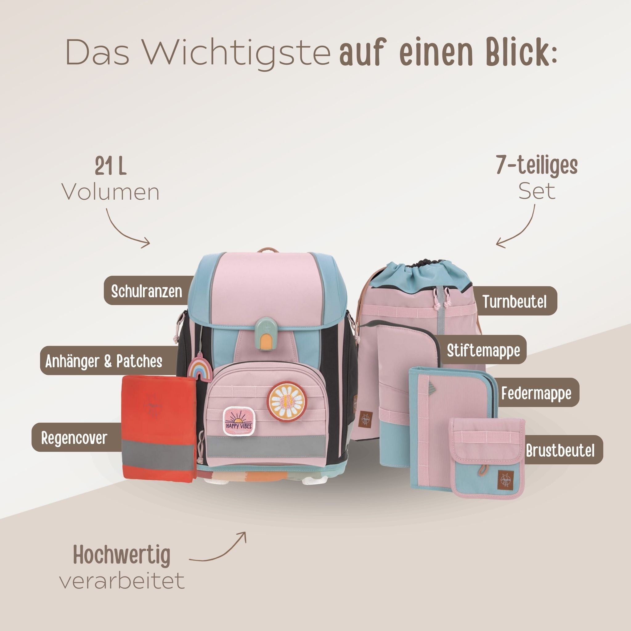 LÄSSIG Schulranzen Set 7 - teilig - Rosa/Blau - wunderwunsch