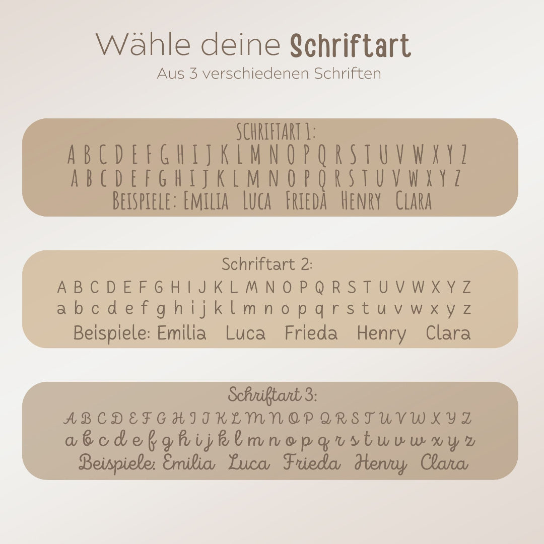 LIEWOOD Geschirr Set "Wal" personalisiert - wunderwunsch