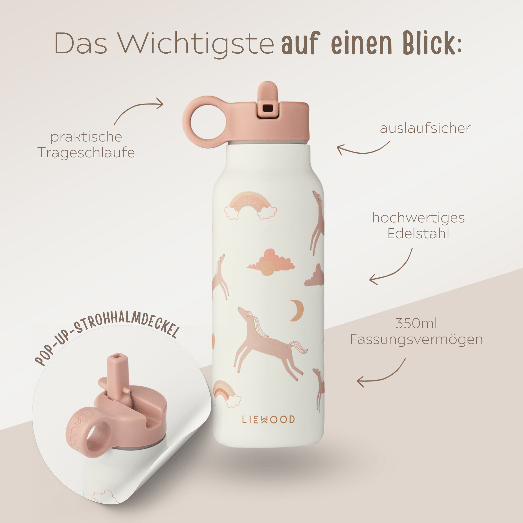 LIEWOOD Trinkflasche Edelstahl 350ml Print - wunderwunsch