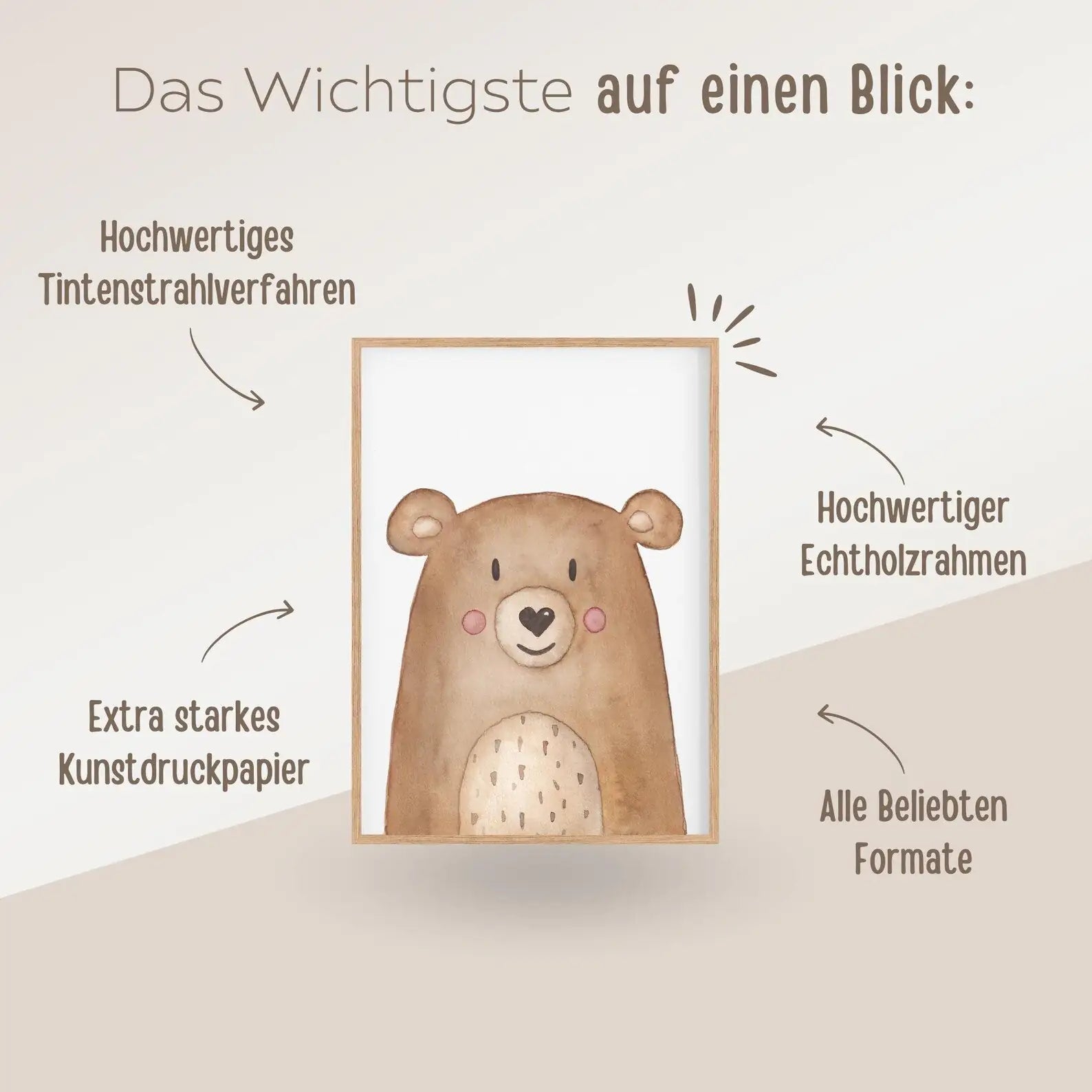 Poster - Tier Aquarell - wunderwunsch