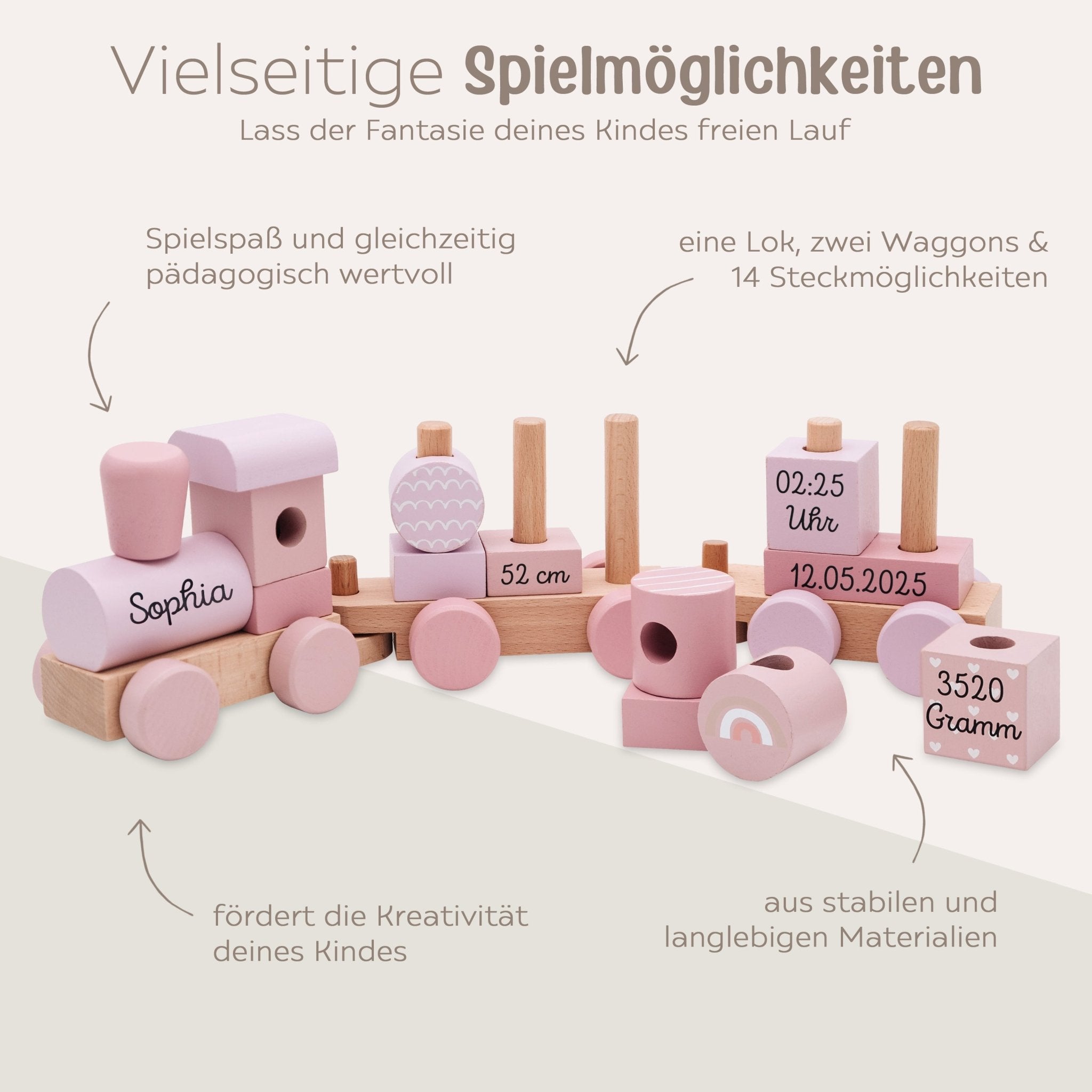 SMALL FOOT Holz Eisenbahn personalisiert - wunderwunsch