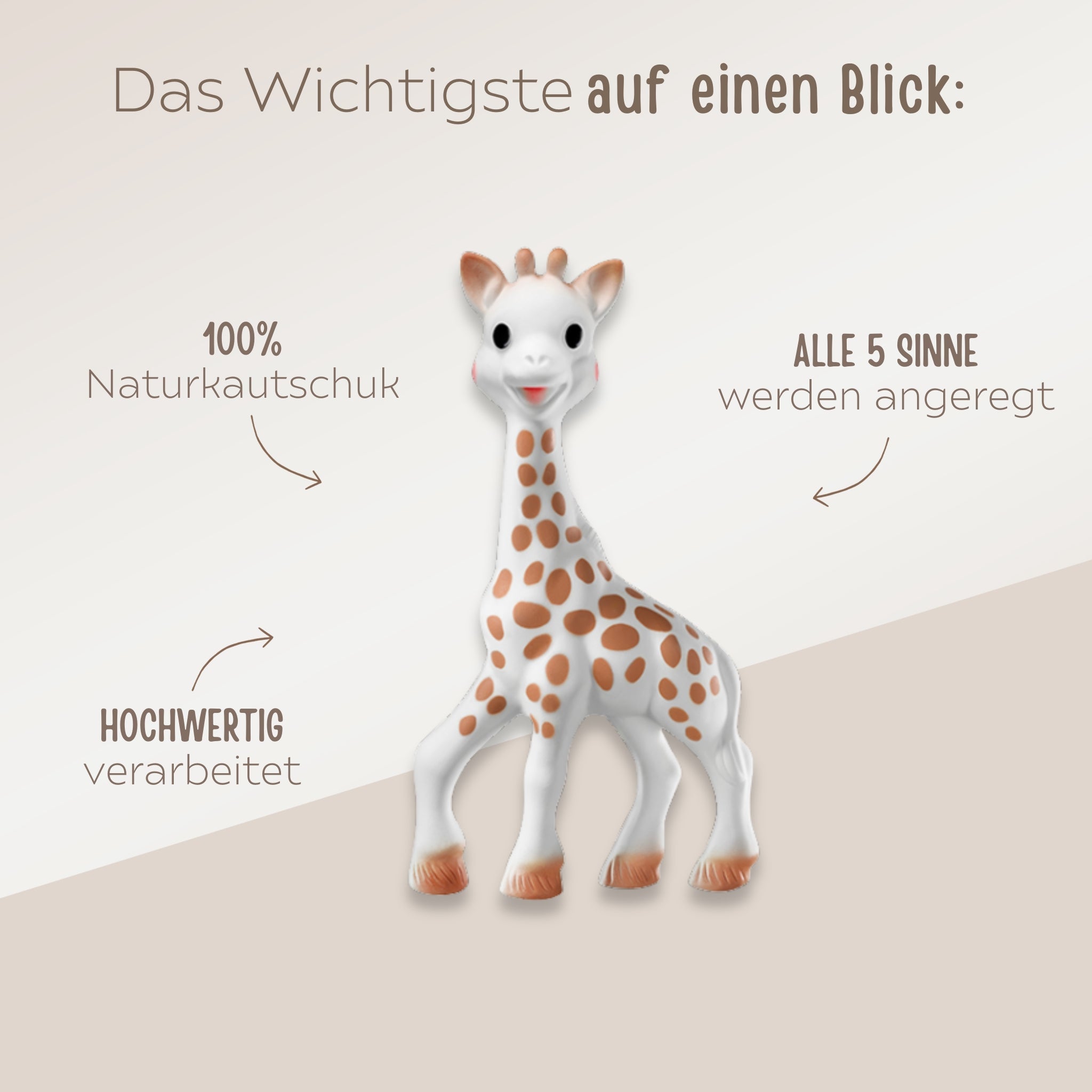 Sophie la girafe® personalisiert - wunderwunsch