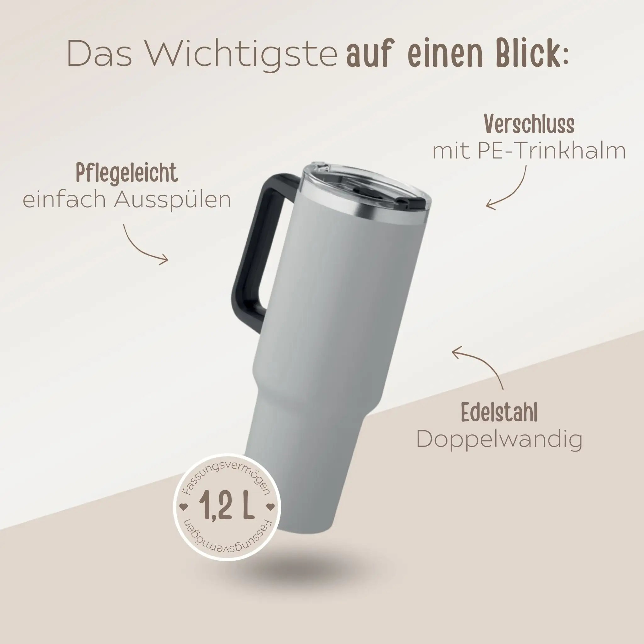 Thermobecher mit Henkel - Wunschname - wunderwunsch