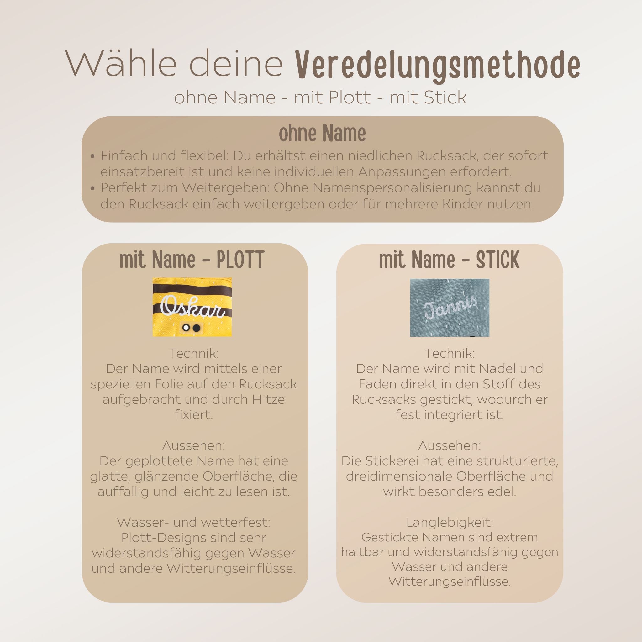 TRIXIE Kindergartenrucksack personalisiert - Biene, Hai, Papagei - wunderwunsch