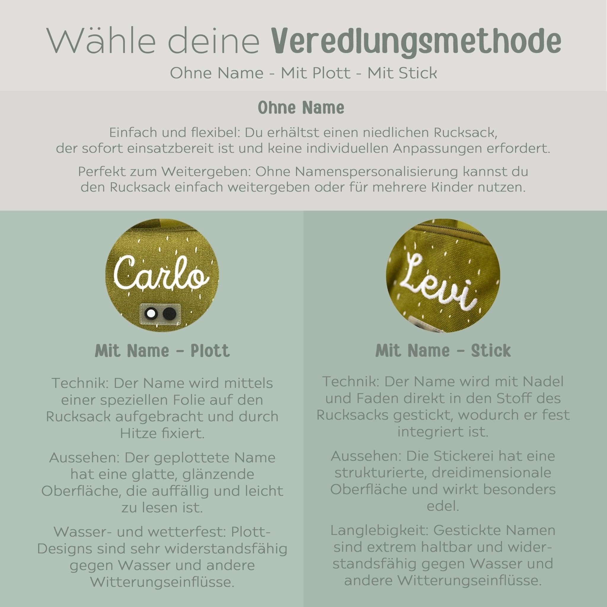TRIXIE Kindergartenrucksack personalisiert - Tiere - wunderwunsch