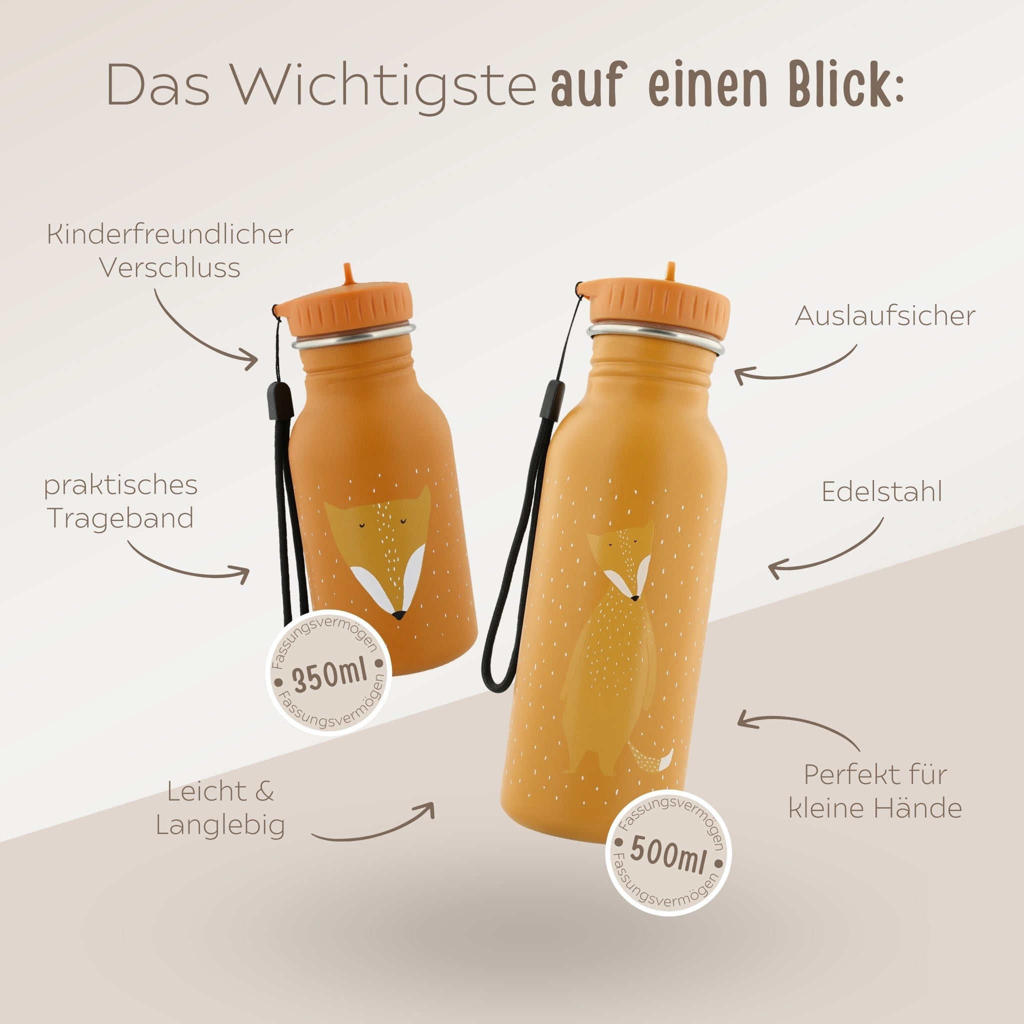 TRIXIE Lunch - Set - Brotdose & Trinkflasche - Fuchs - wunderwunsch