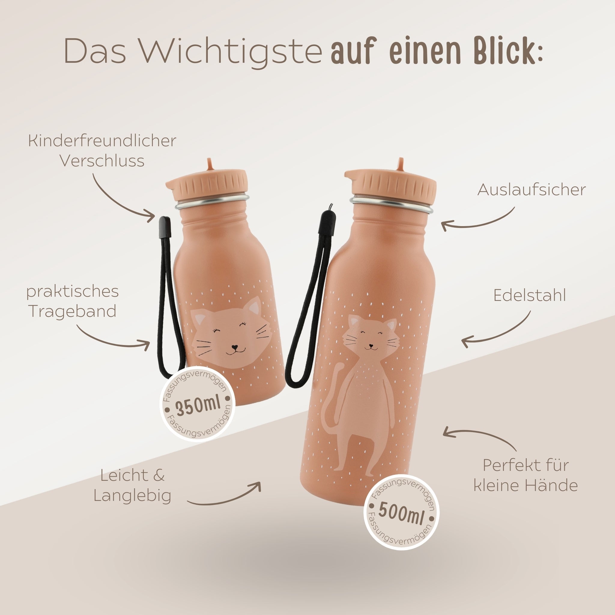 TRIXIE Lunch - Set - Brotdose & Trinkflasche - Katze - wunderwunsch