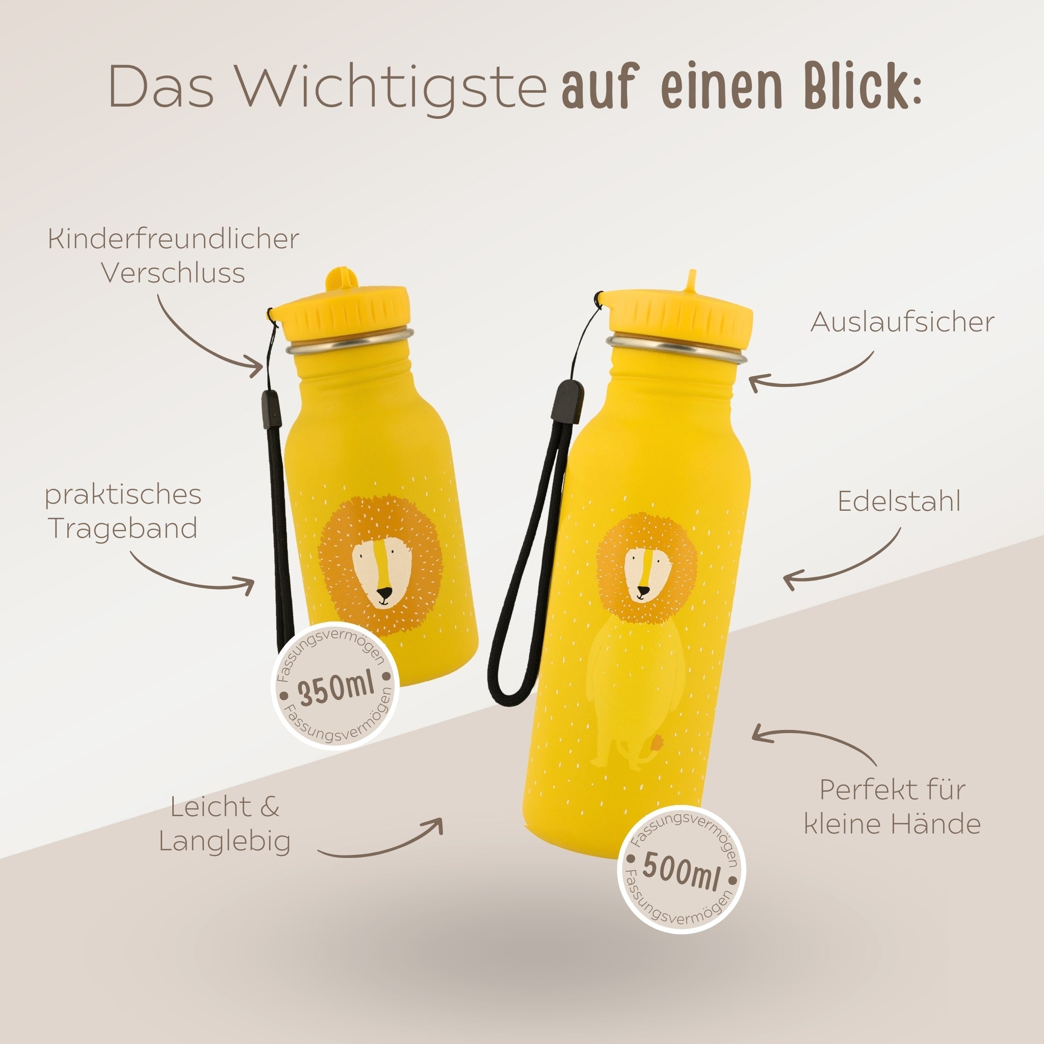 TRIXIE Lunch - Set - wunderwunsch