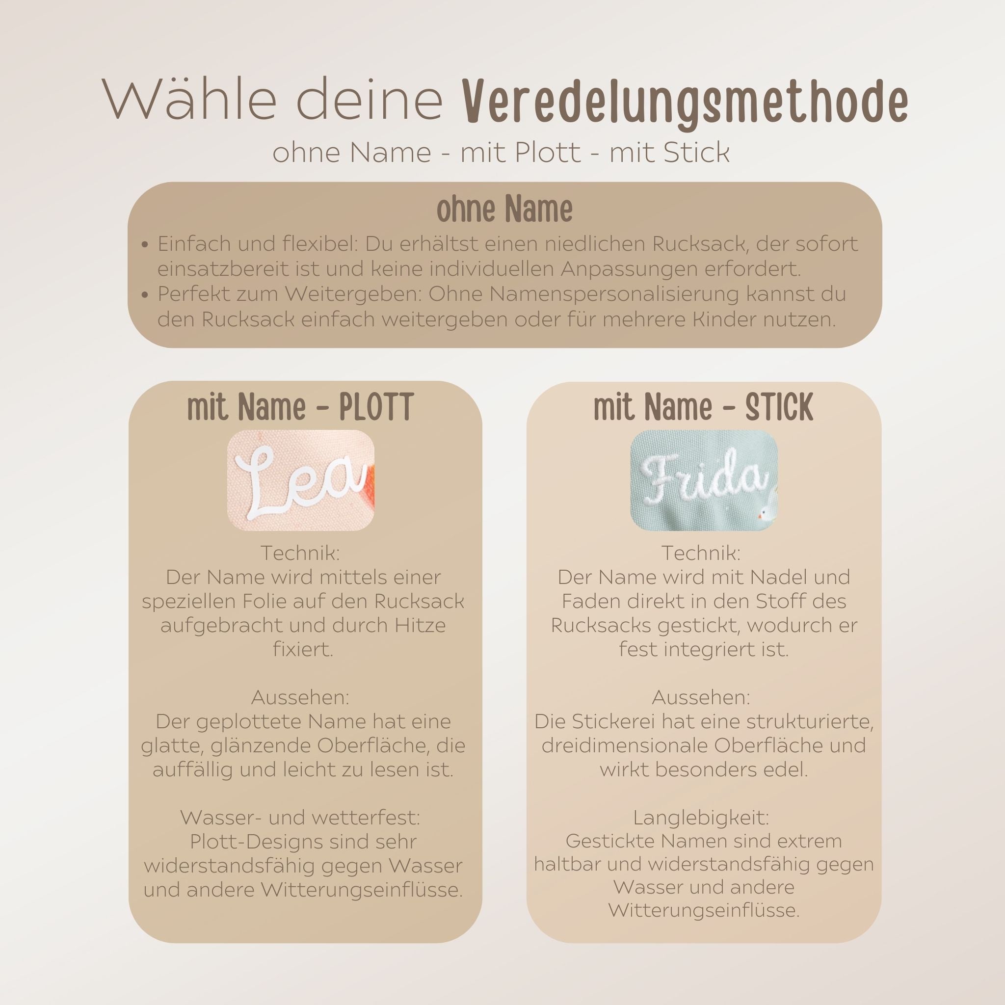 Vadobag Rucksack personalisiert - wunderwunsch