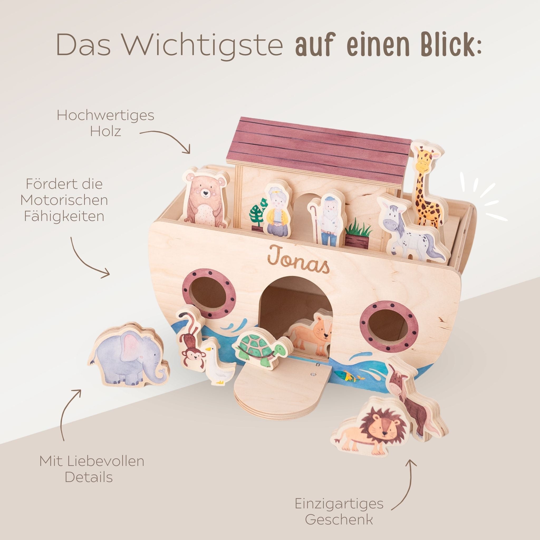 Wunderwunsch Arche Noah Holz Aquarell - wunderwunsch