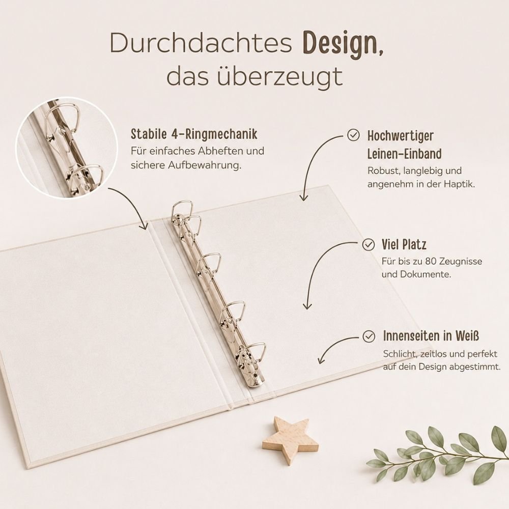 Zeugnismappe Stoff personalisiert - Buchstabe Name - wunderwunsch