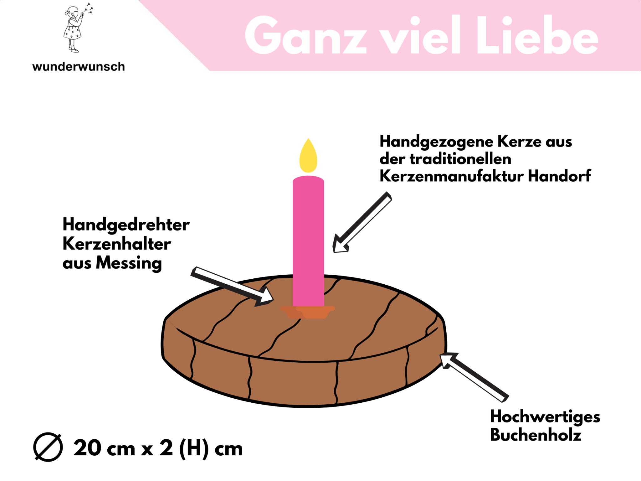 Geburtstagsteller Holz personalisiert - Name Gravur - wunderwunsch