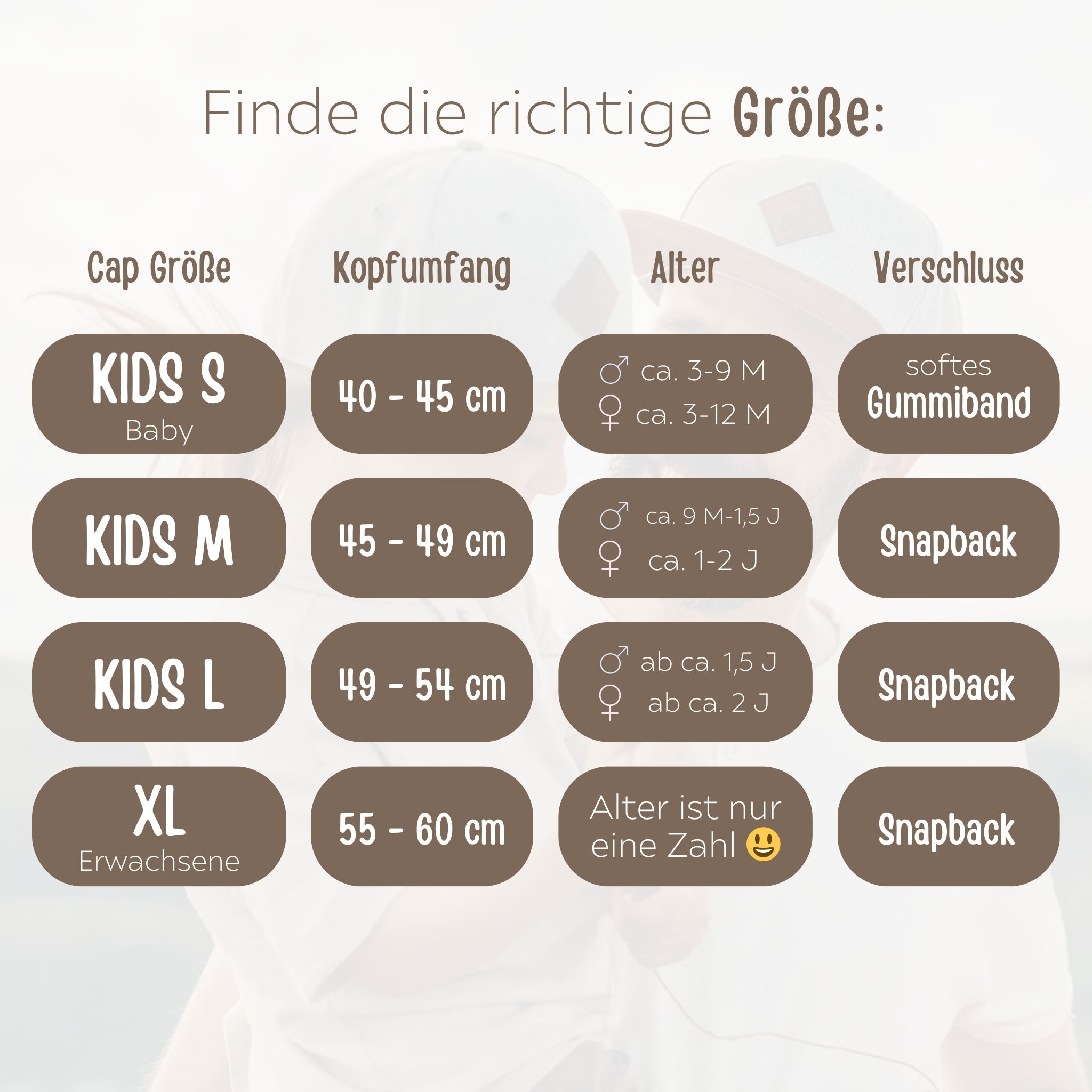 2er Set Caps - Partnerlook - wunderwunsch