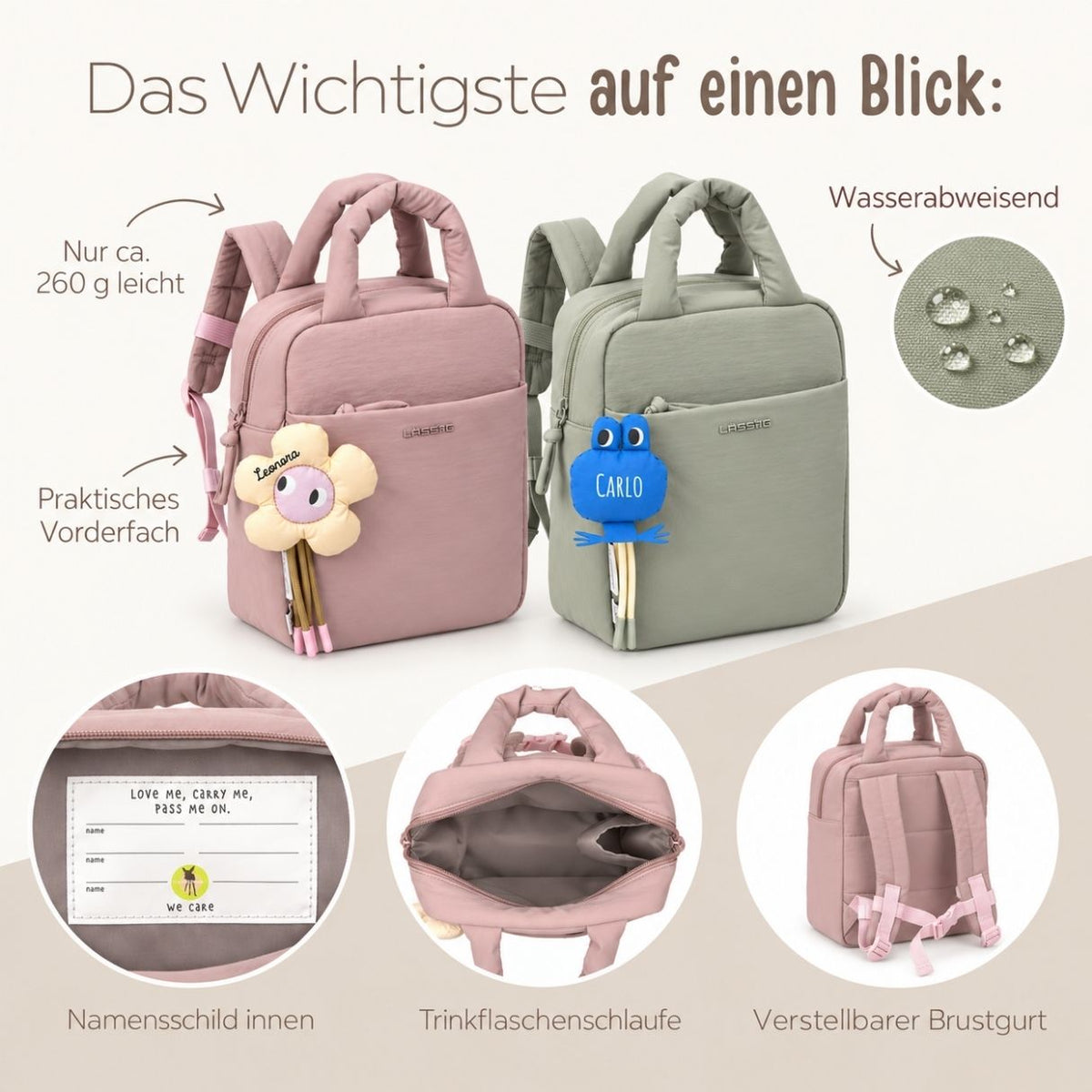 LÄSSIG Kindergartenrucksack personalisiert - Mini Minoa