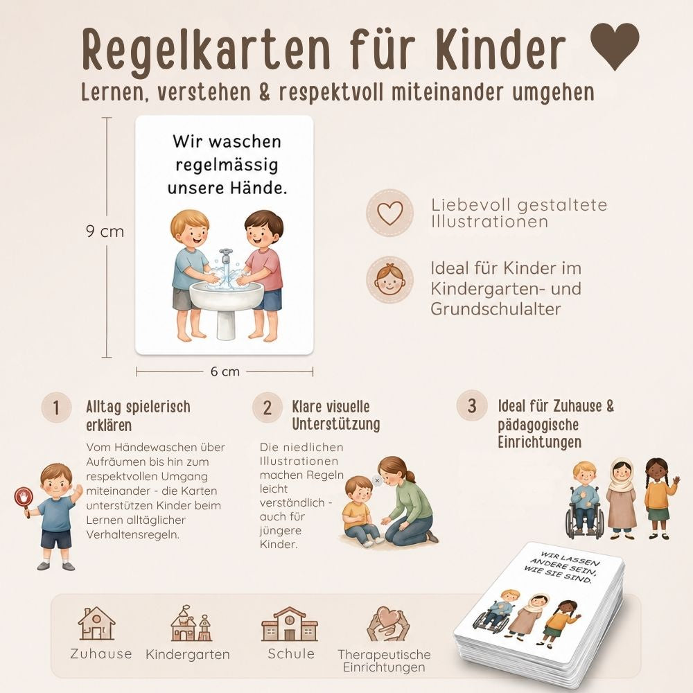 Verhaltensregeln Karten 23 Stk.