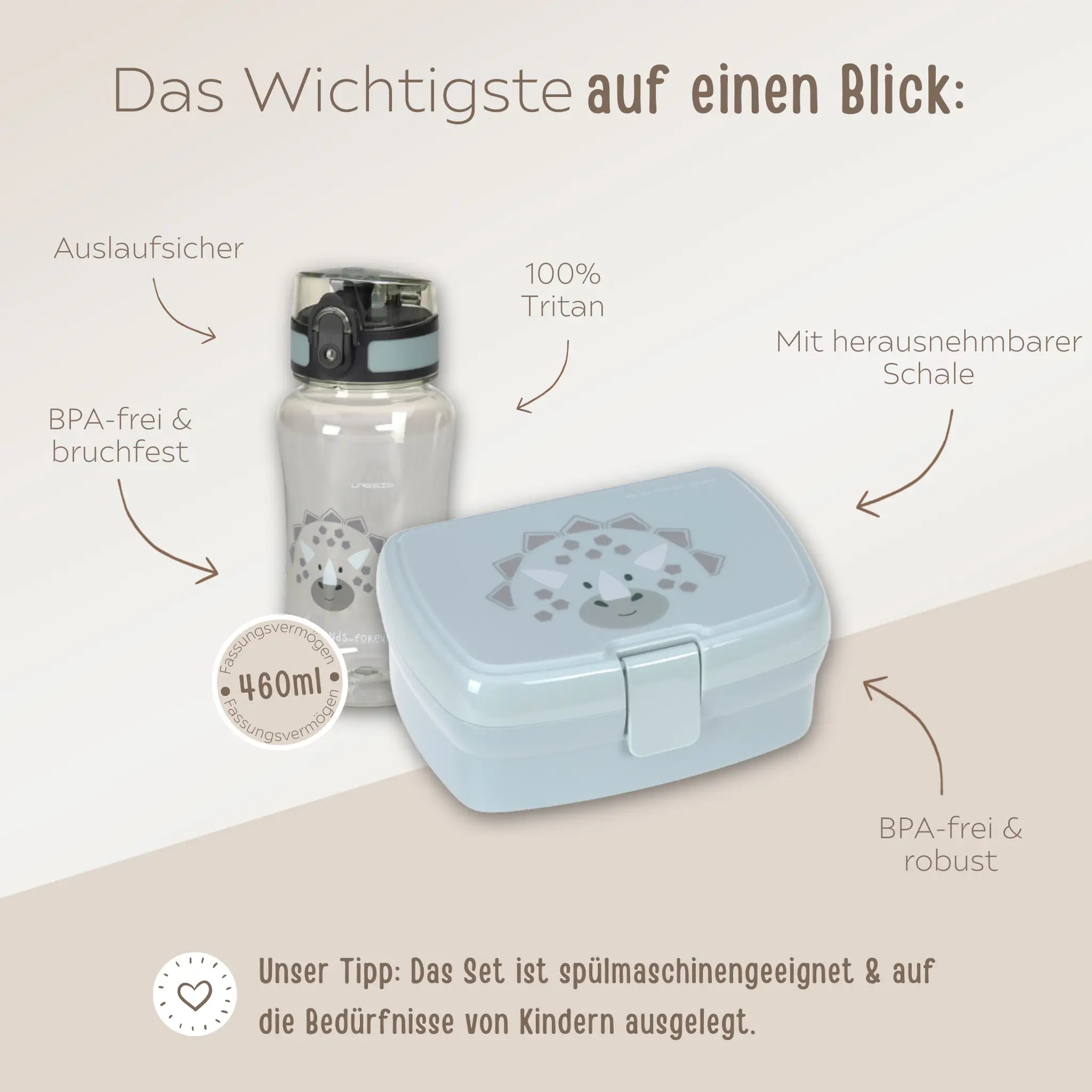 LÄSSIG Set Trinkflasche & Lunchbox - Dino Brotdose -  wunderwunsch