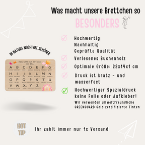 Frühstücksbrettchen personalisiert - ABC Aquarell