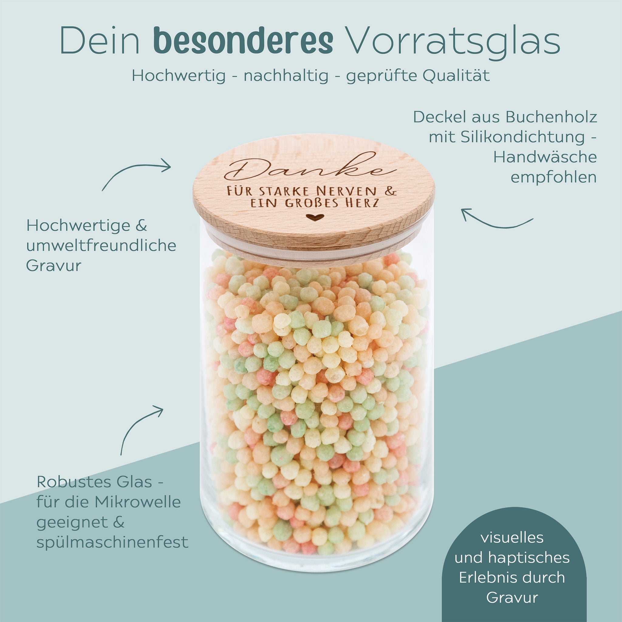 Aufbewahrungsglas "Für starke Nerven" - wunderwunsch