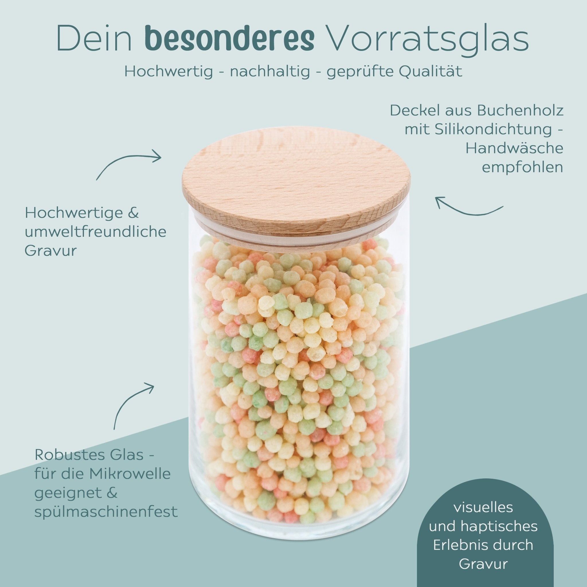 Aufbewahrungsglas "Taufe, Jugendweihe, Konfirmation" - wunderwunsch