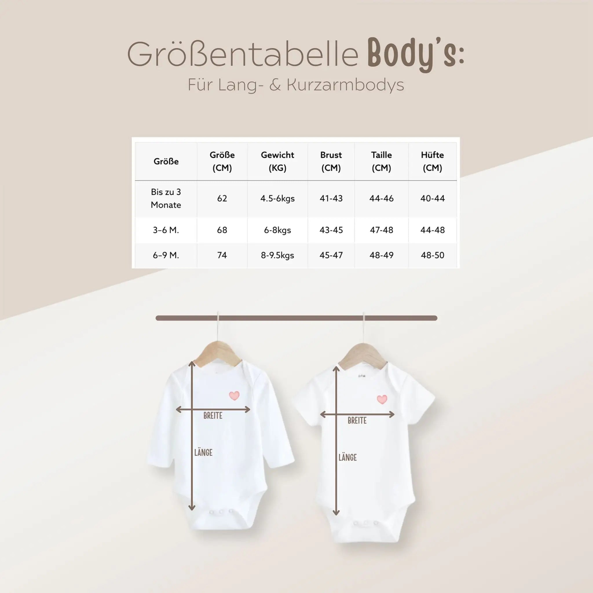 Baby Body "my first christmas" - wunderwunsch