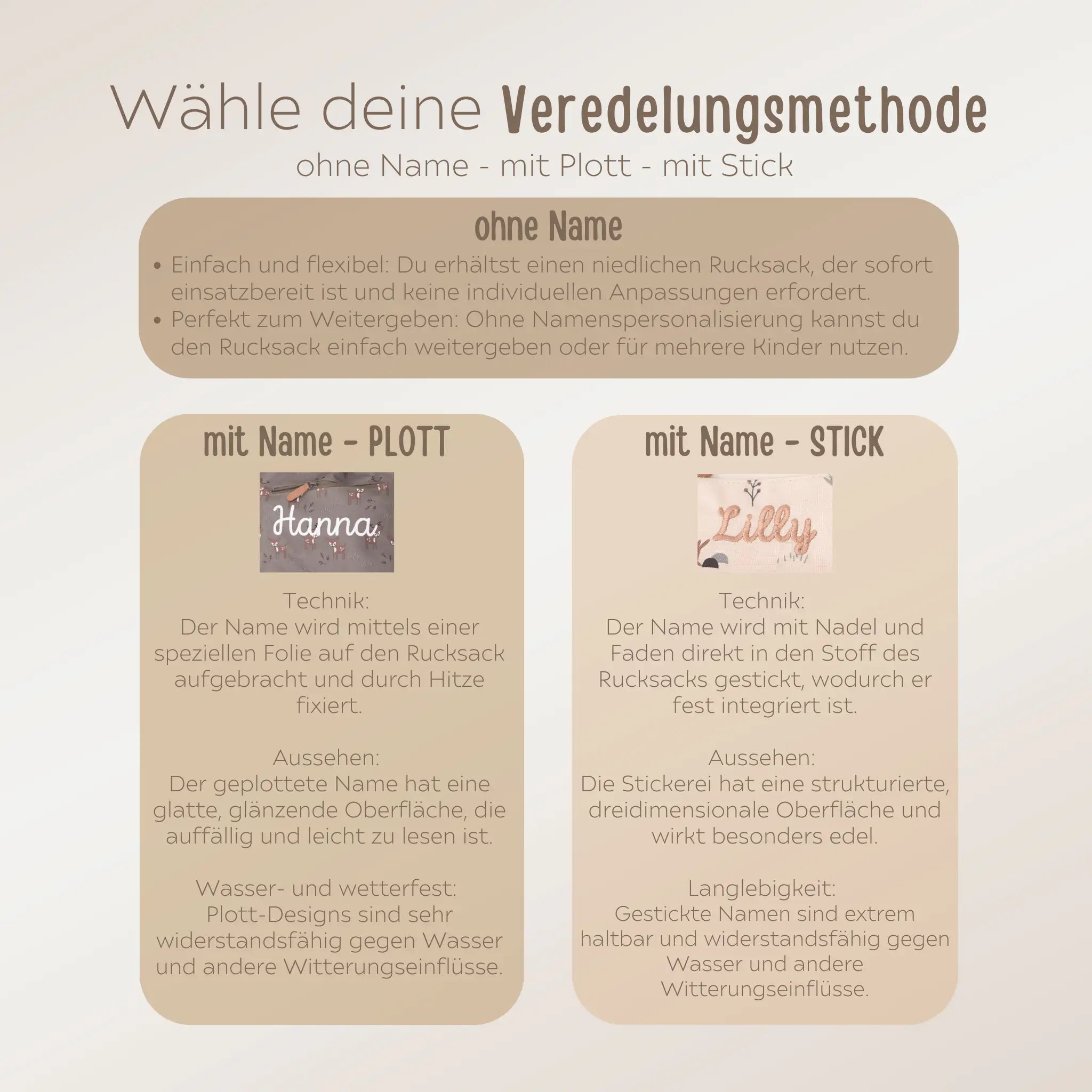 FRESK Kindergartenrucksack personalisiert - wunderwunsch