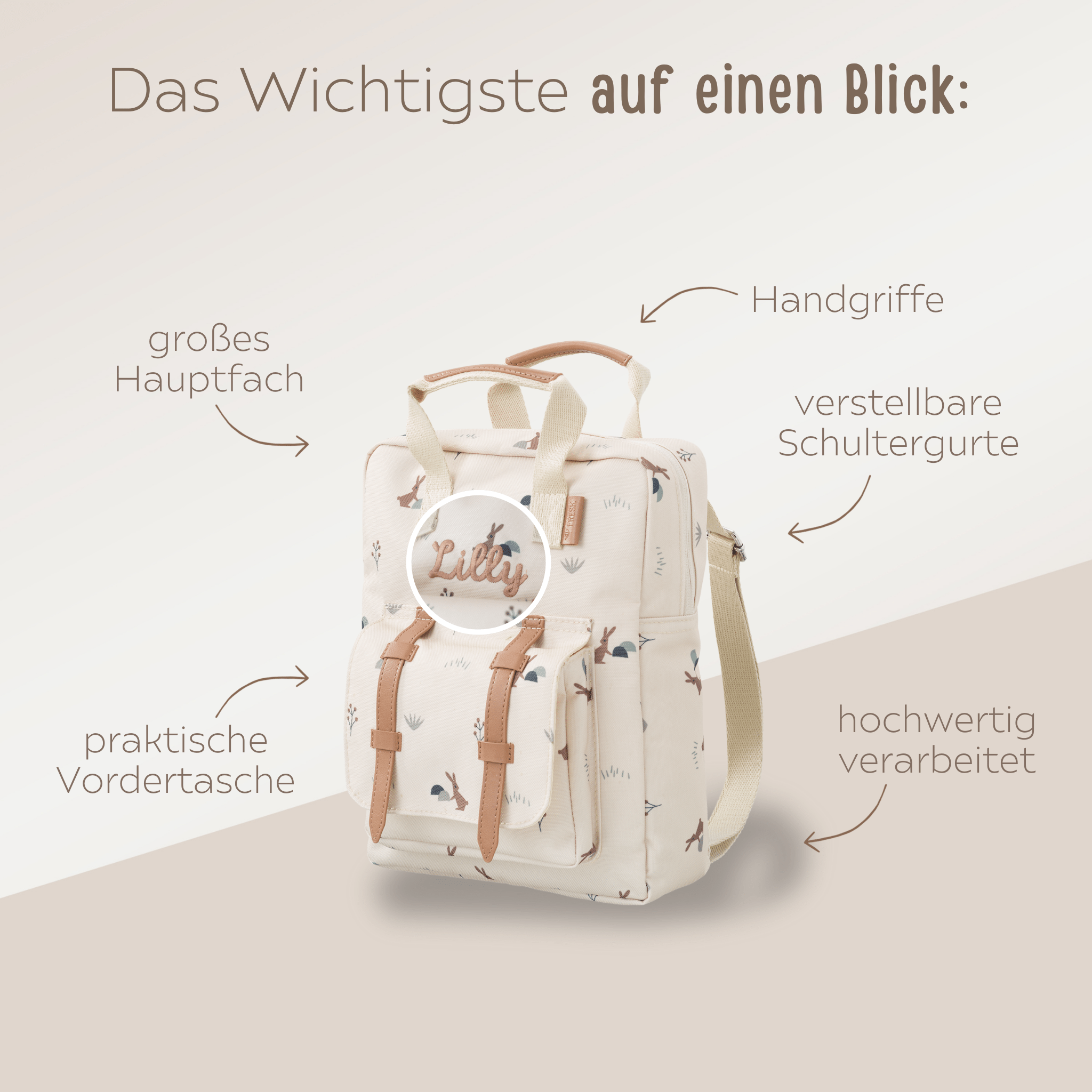 FRESK Kindergartenrucksack und Trinkflasche personalisiert - wunderwunsch