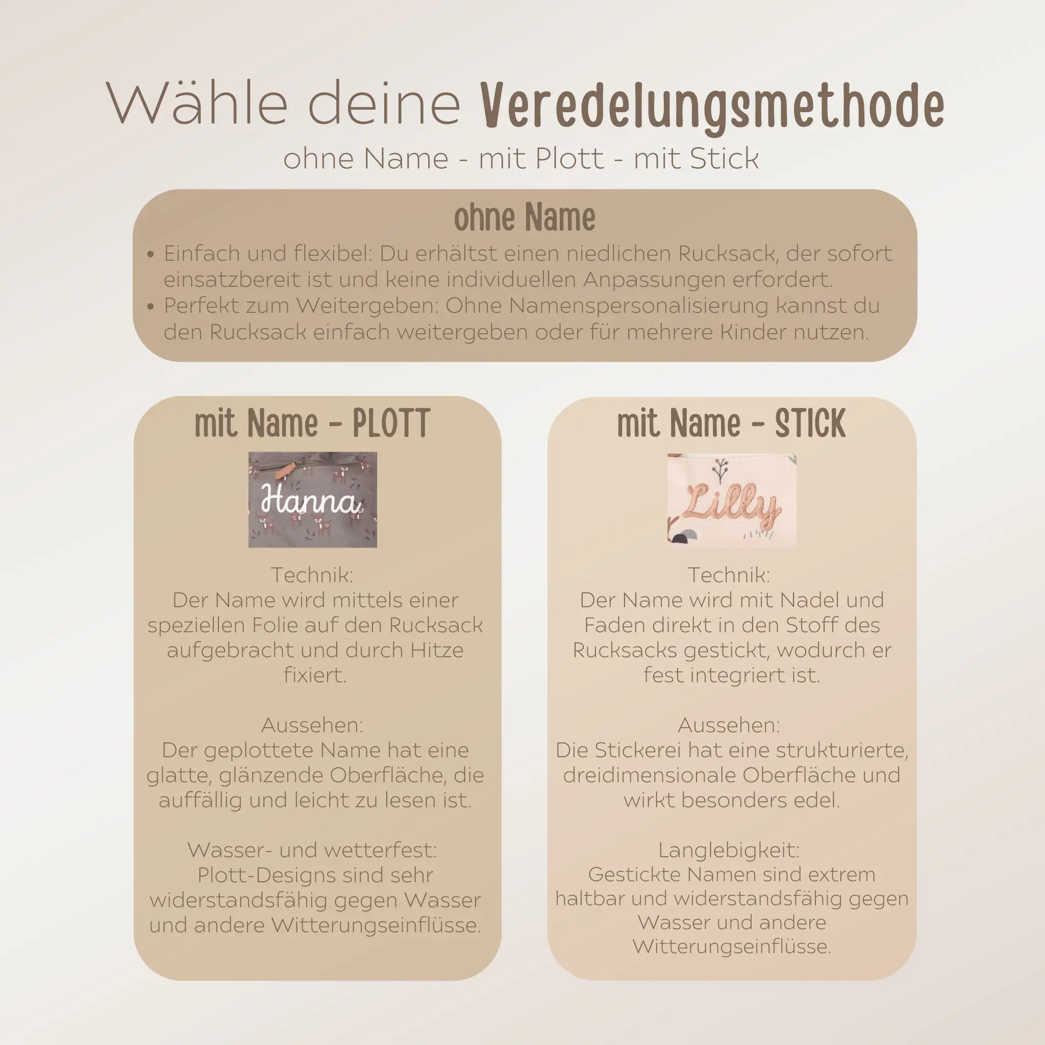 FRESK Turnbeutel mit Personalisierung - wunderwunsch