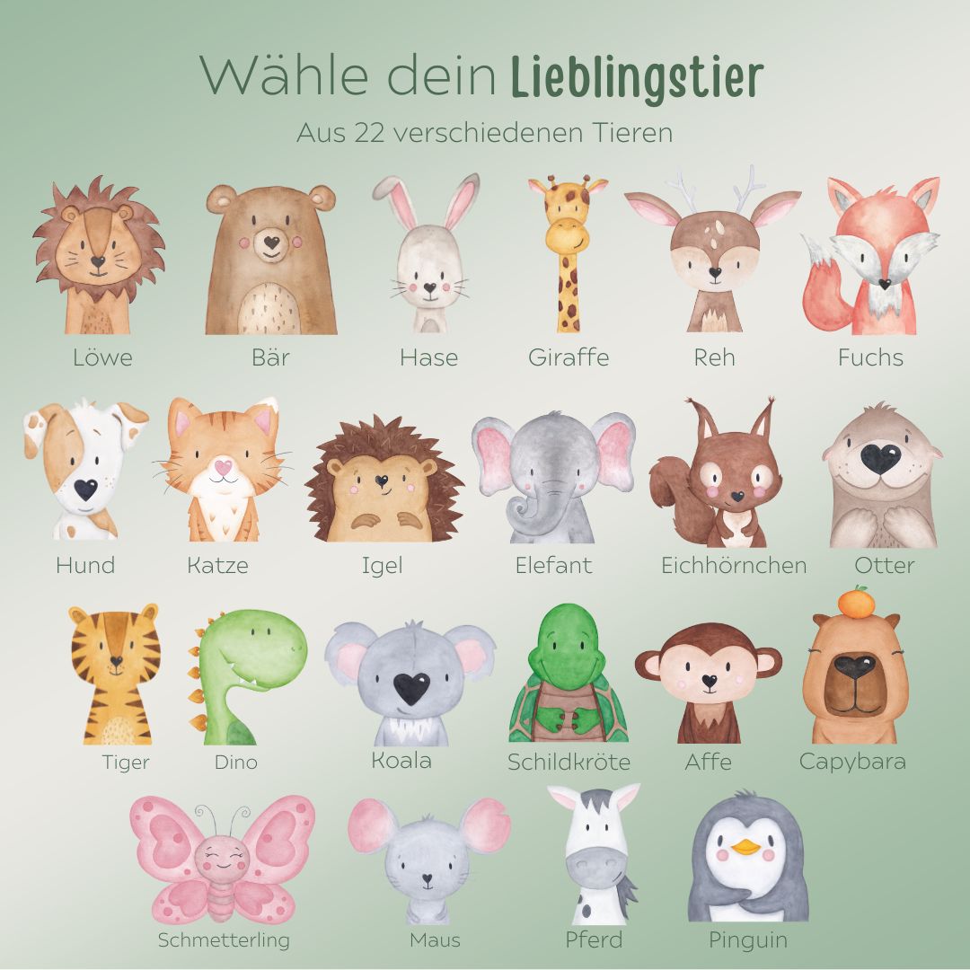 Frühstücks Bundle - Frühstücksbrettchen + Emaille Tasse personalisiert - Tier Aquarell - wunderwunsch