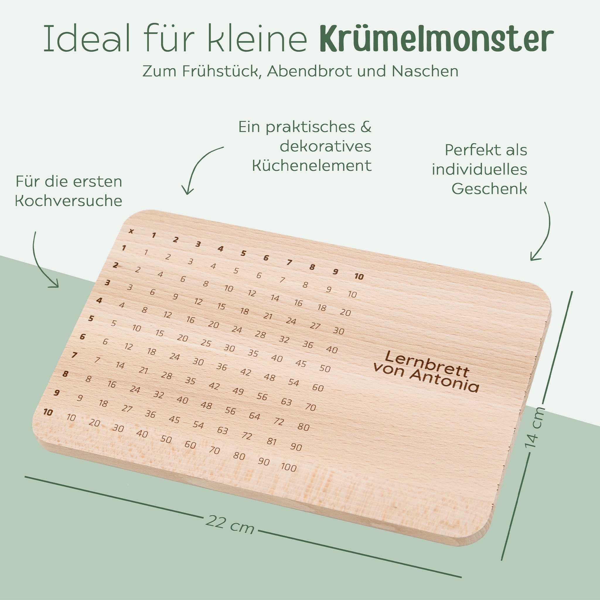 Frühstücksbrettchen personalisiert - Lernbrett - wunderwunsch