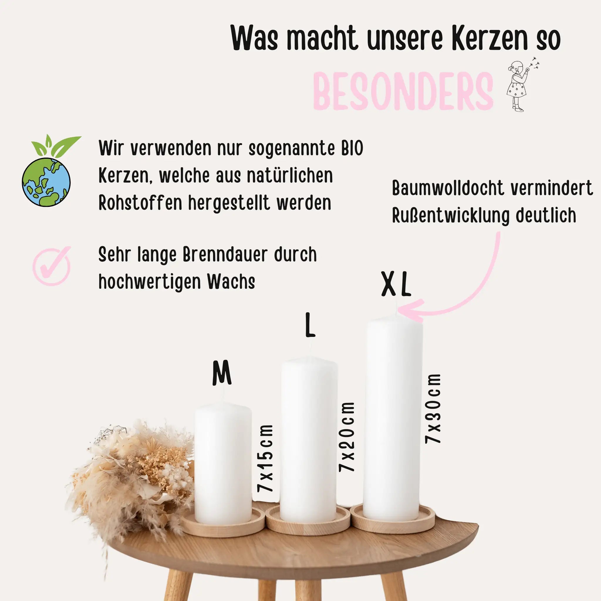 Geburtskerze personalisiert - Regenbogen Punkte Aquarell - wunderwunsch