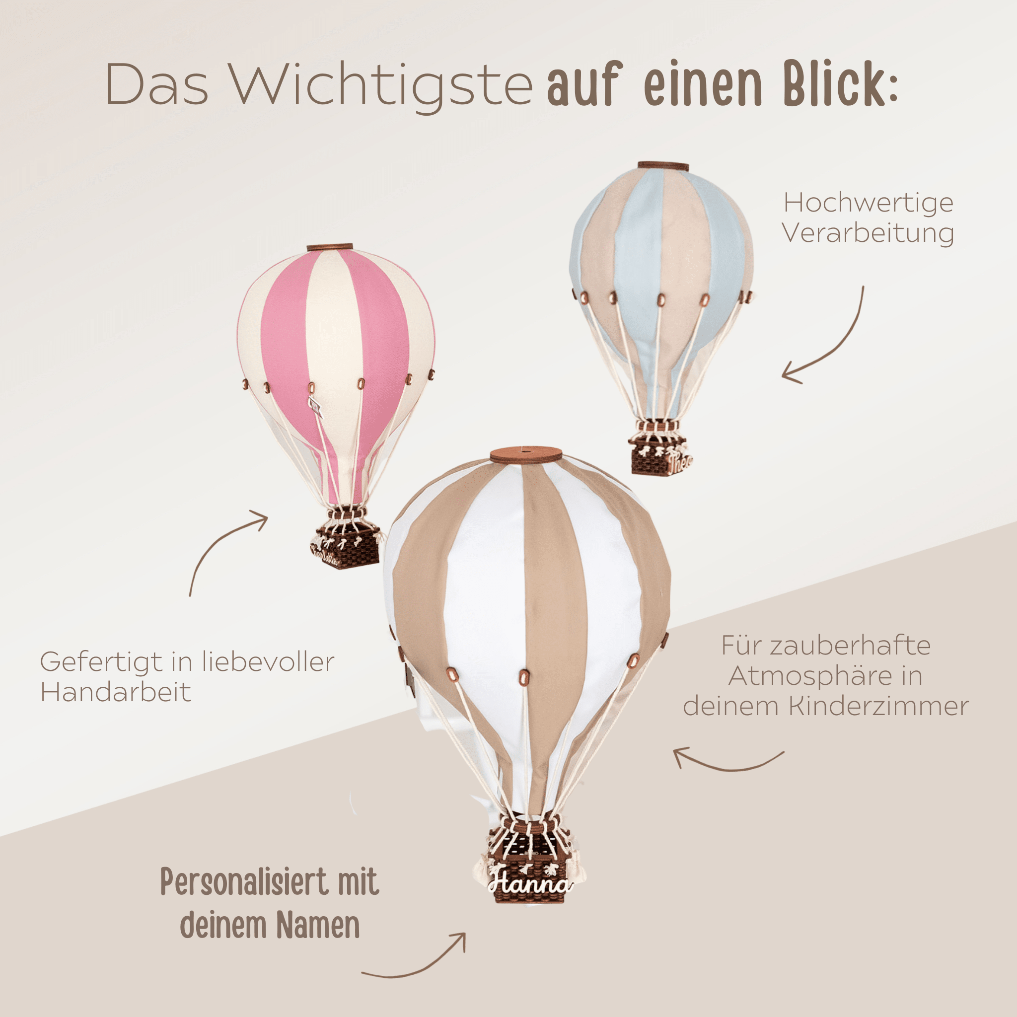 Heißluftballon Kinderzimmer Wanddeko - wunderwunsch