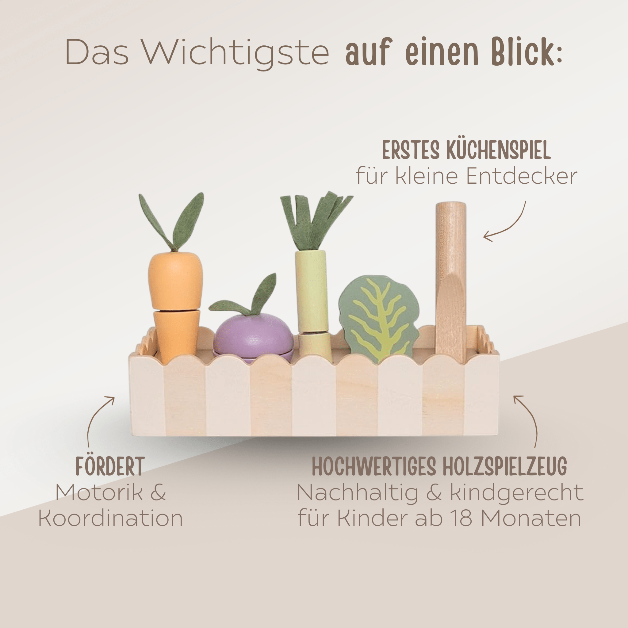 JABADABADO Gemüsebeet personalisierbar - wunderwunsch