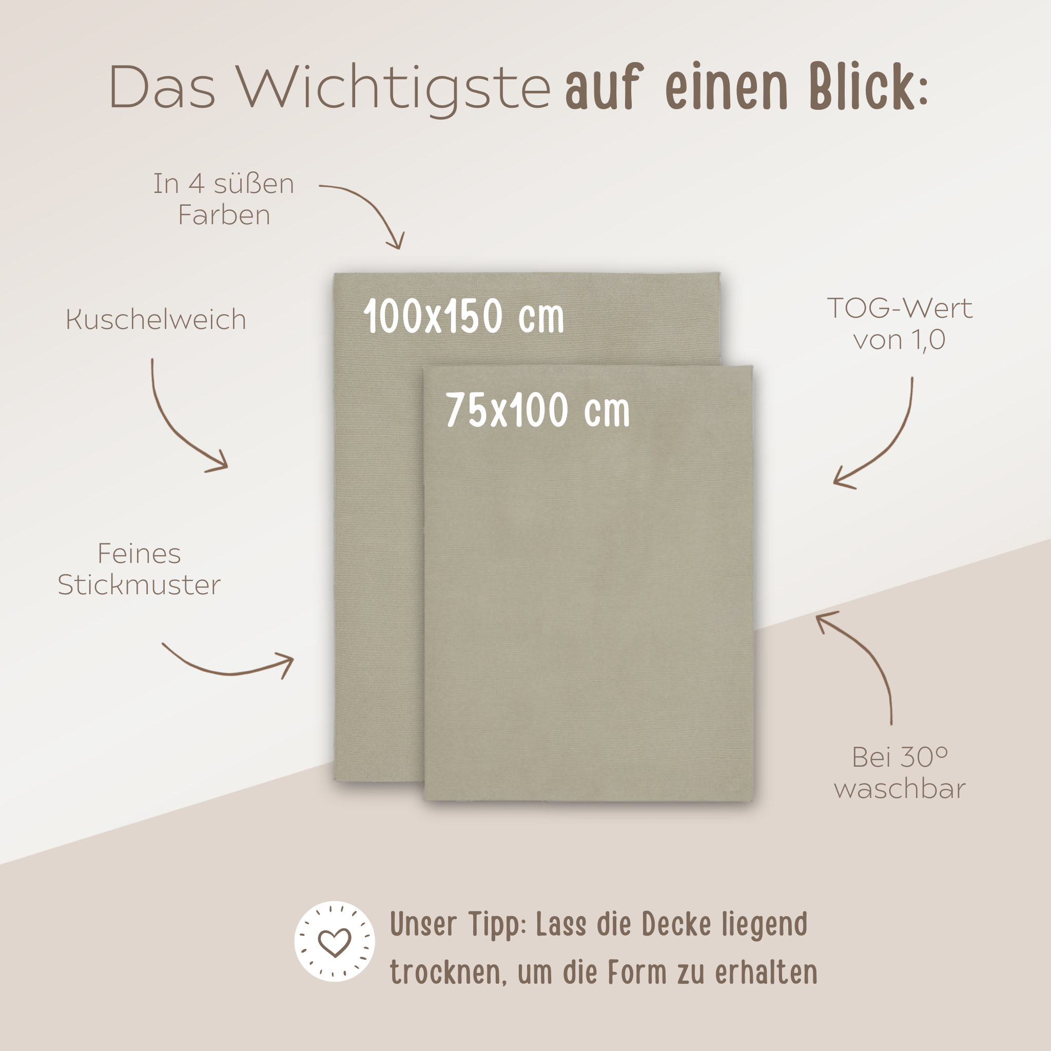 JOLLEIN Strickdecke personalisiert - Wunderwunsch - Tier - wunderwunsch