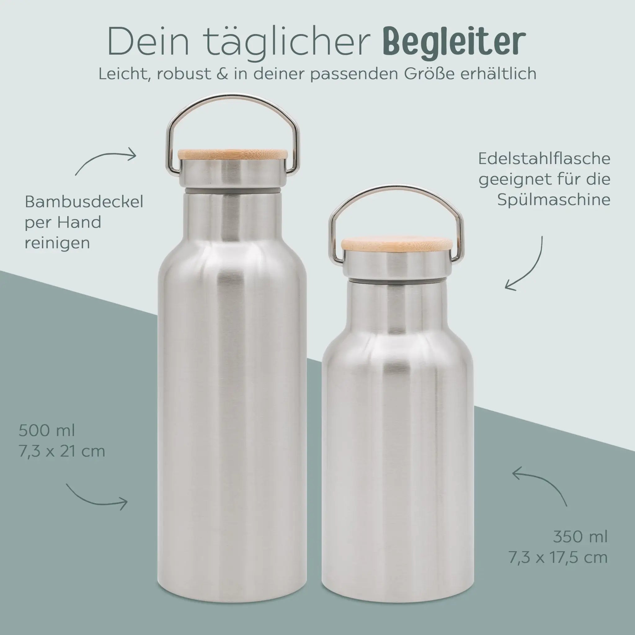 Kinder Trinkflasche Edelstahl personalisiert - Dinosaurier Aquarell - wunderwunsch