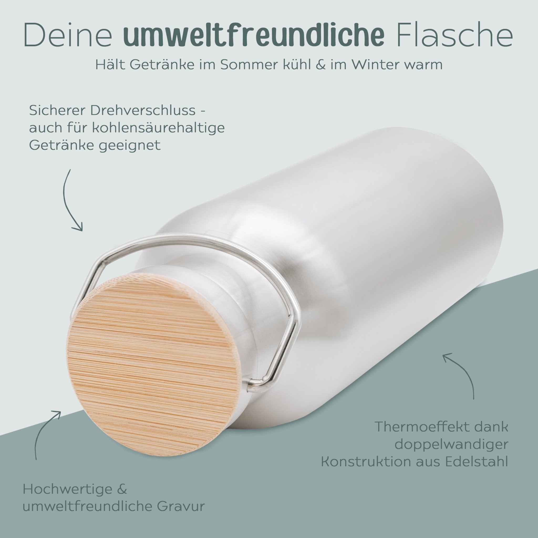 Kinder Trinkflasche Edelstahl personalisiert - Tier Aquarell - wunderwunsch