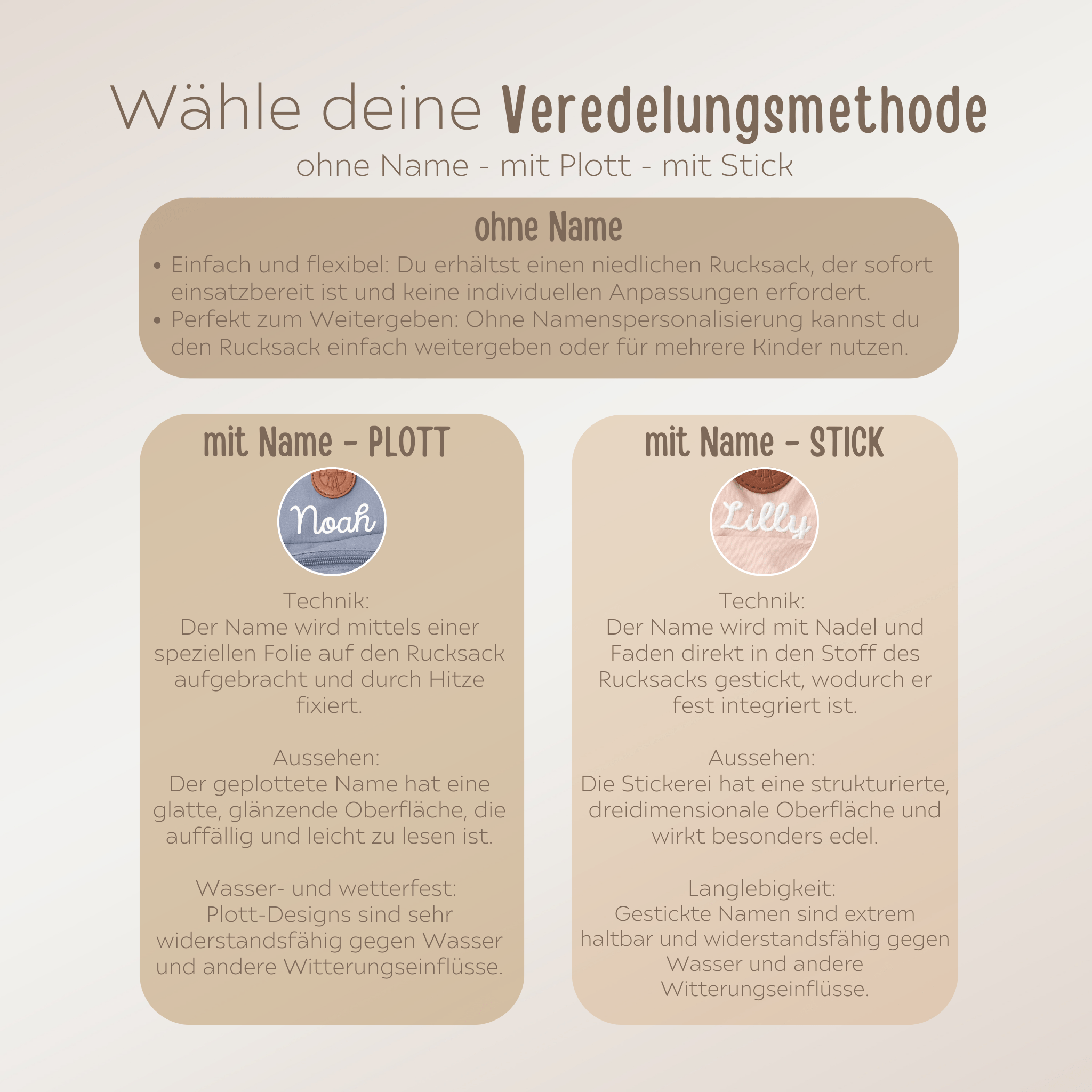 LÄSSIG Rucksack "Punkte eckig" personalisiert - wunderwunsch