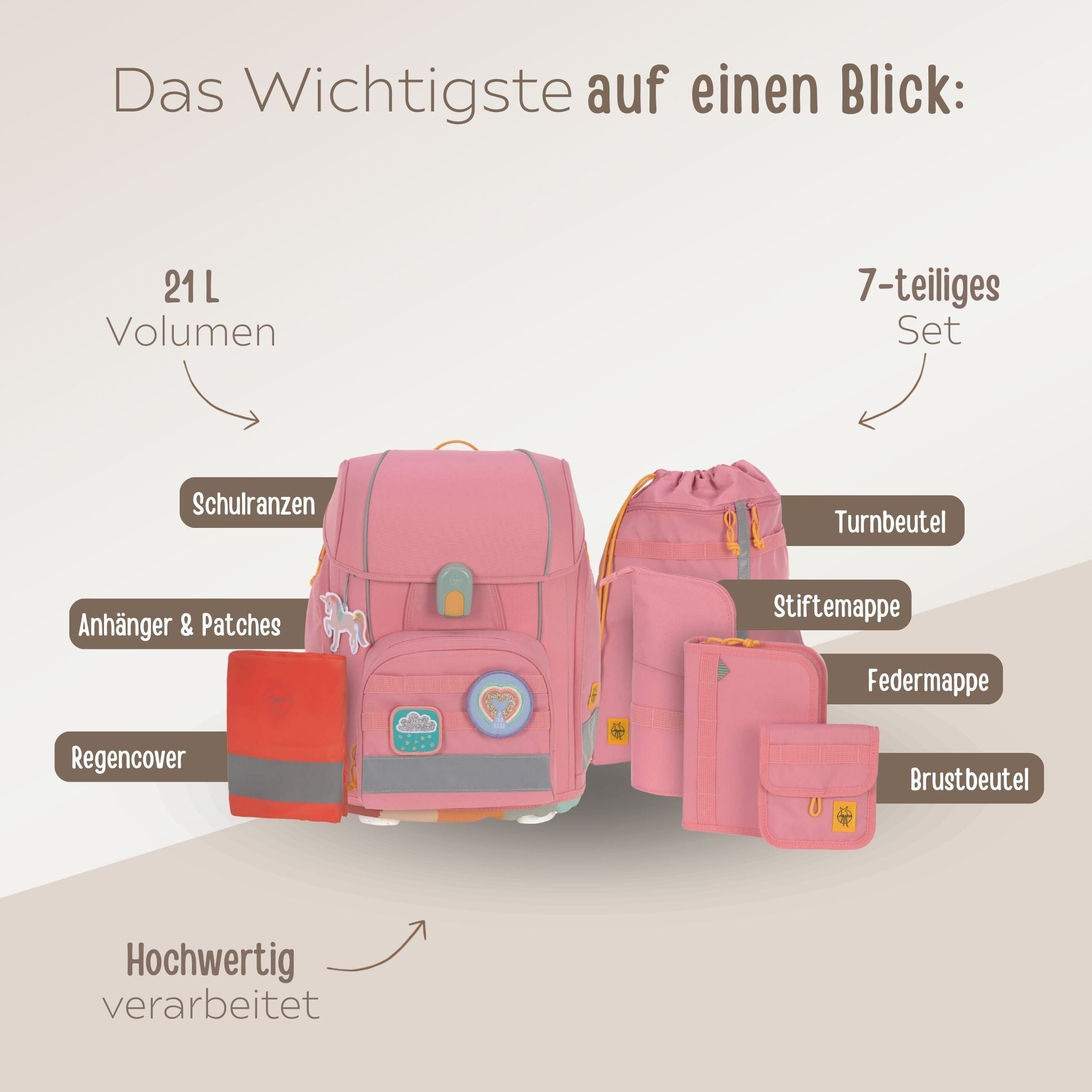 LÄSSIG Schulranzen Set 7 - teilig - Pink - wunderwunsch