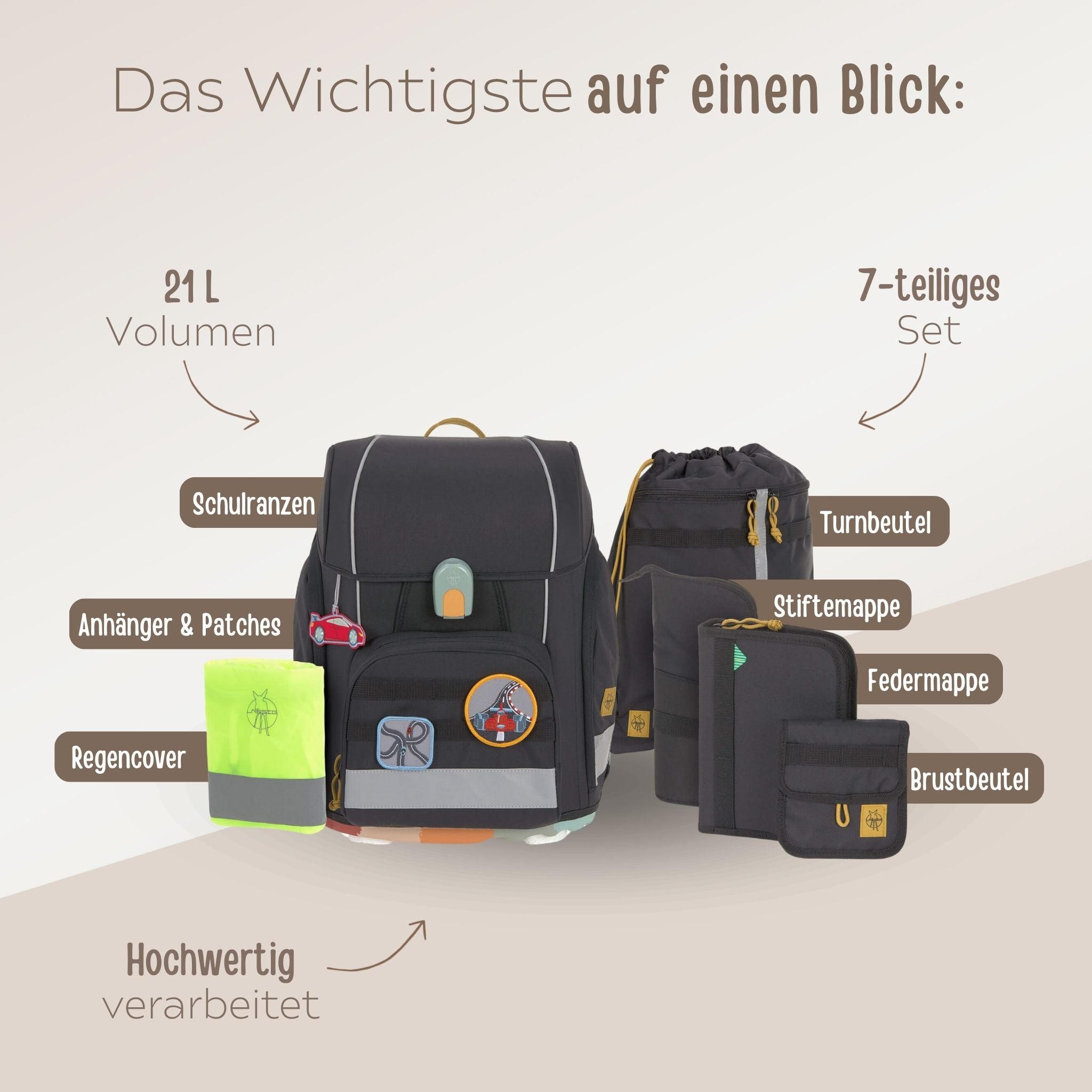 LÄSSIG Schulranzen Set 7 - teilig - Schwarz - wunderwunsch